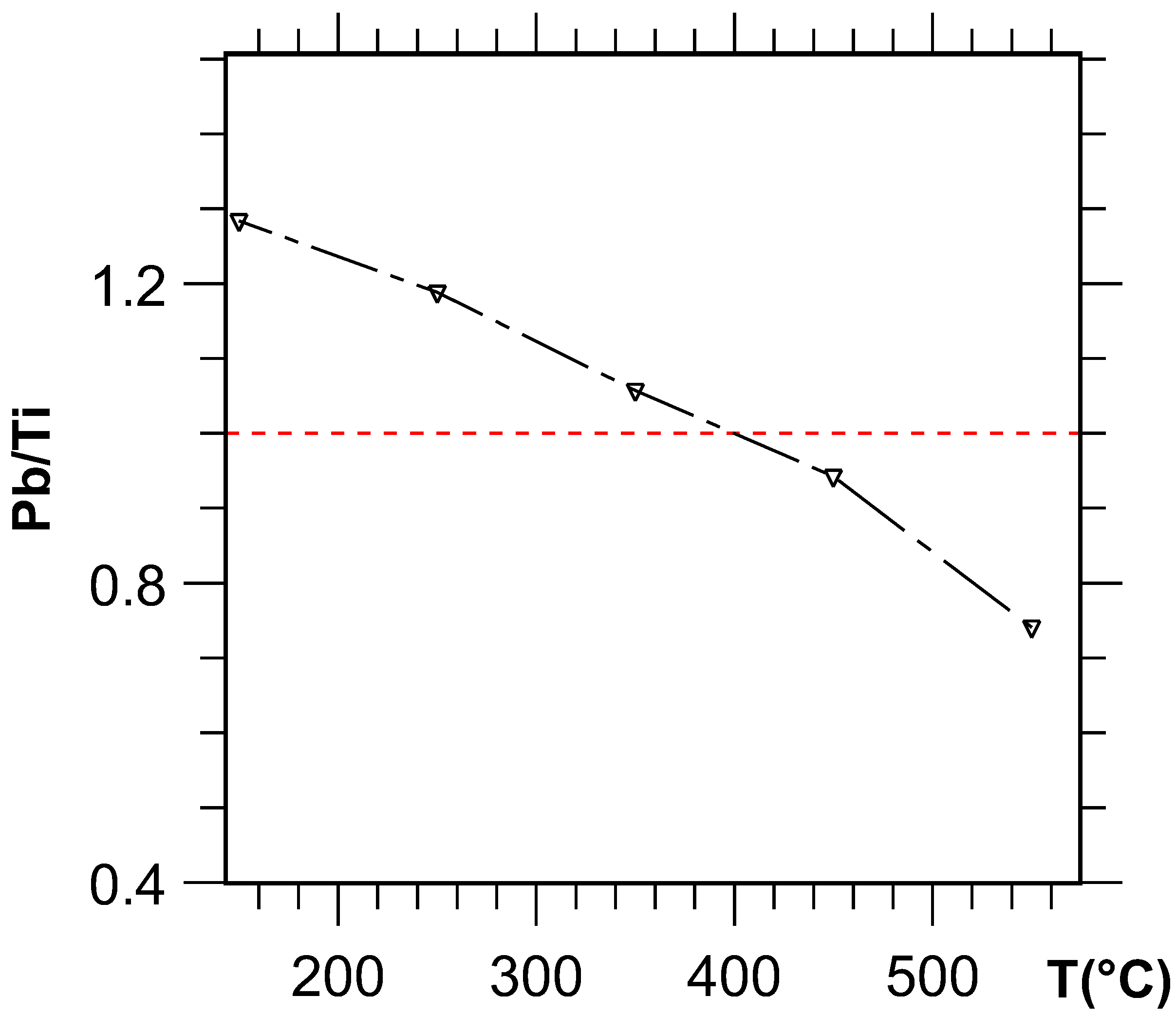 Crystals 13 01155 g010 Crystals 13 01155 g010