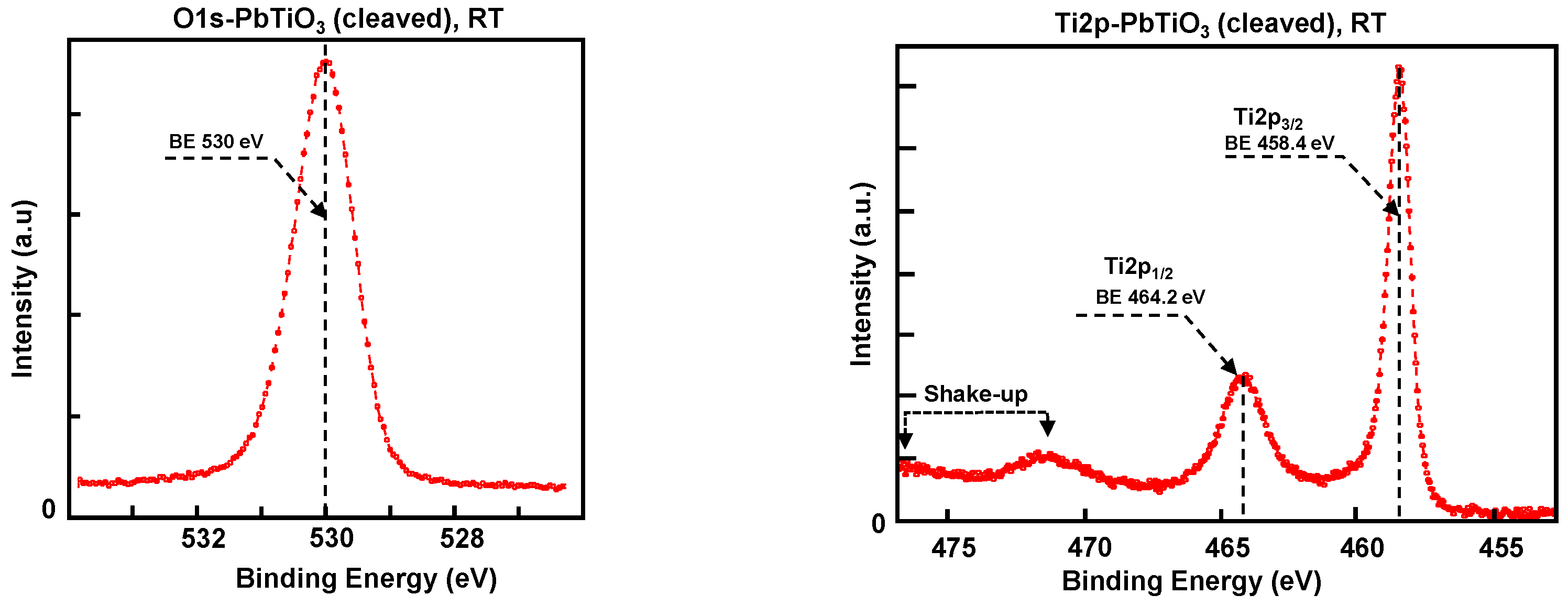 Crystals 13 01155 g011a Crystals 13 01155 g011a