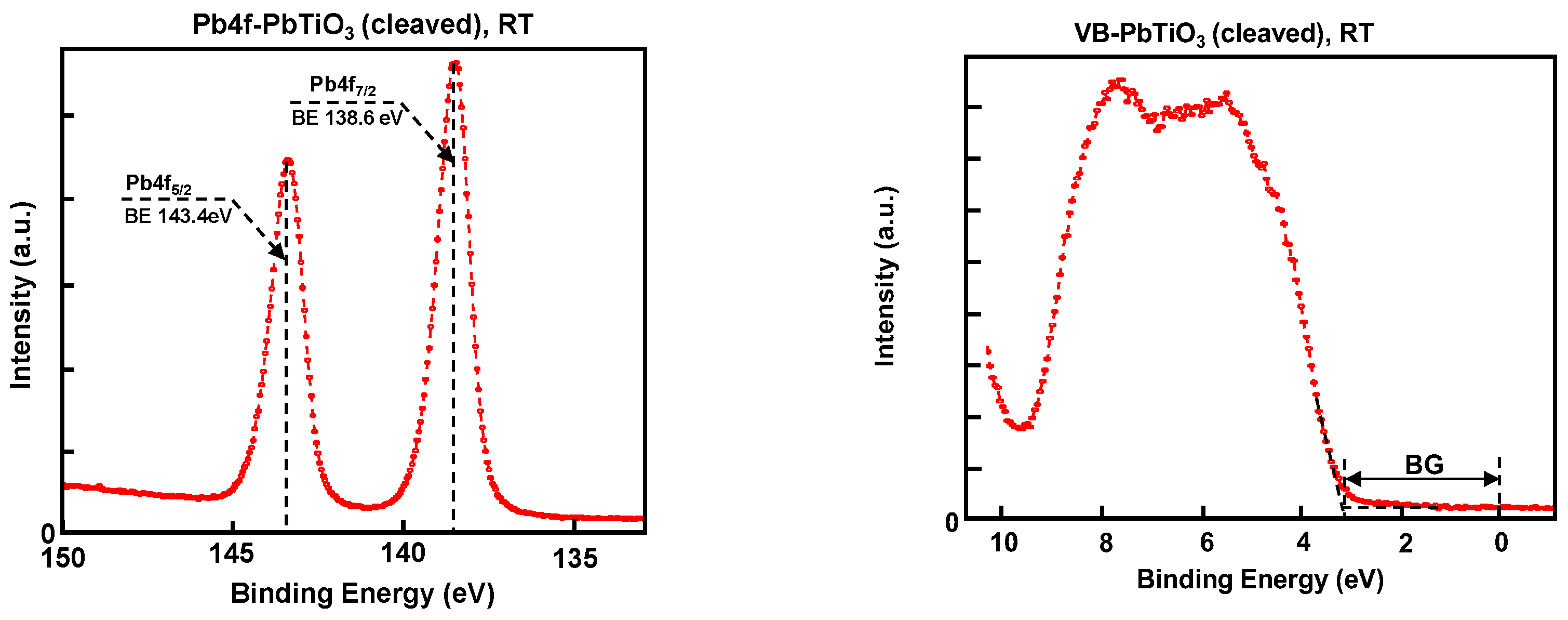 Crystals 13 01155 g011b Crystals 13 01155 g011b