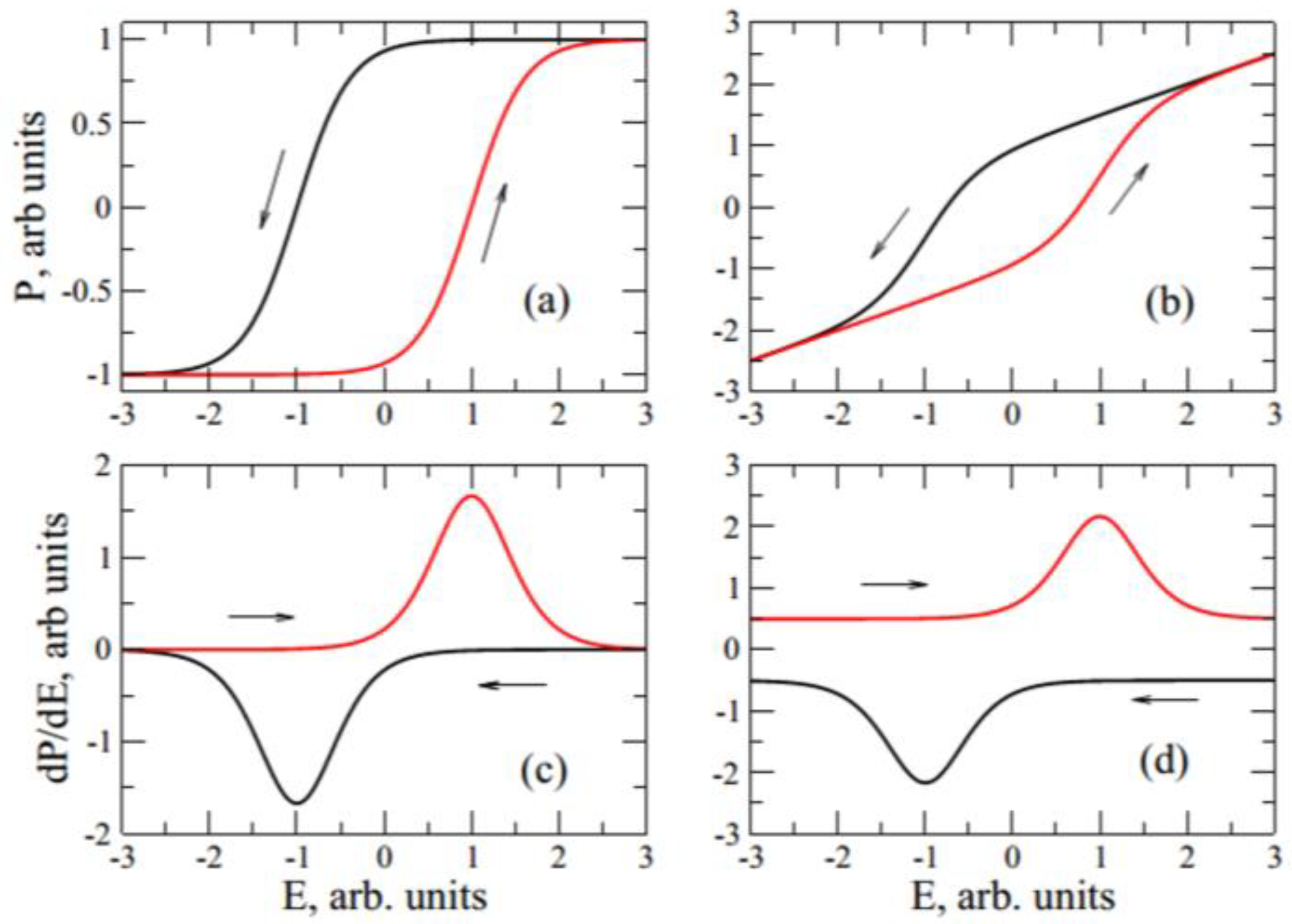 Crystals 13 01155 g015 Crystals 13 01155 g015