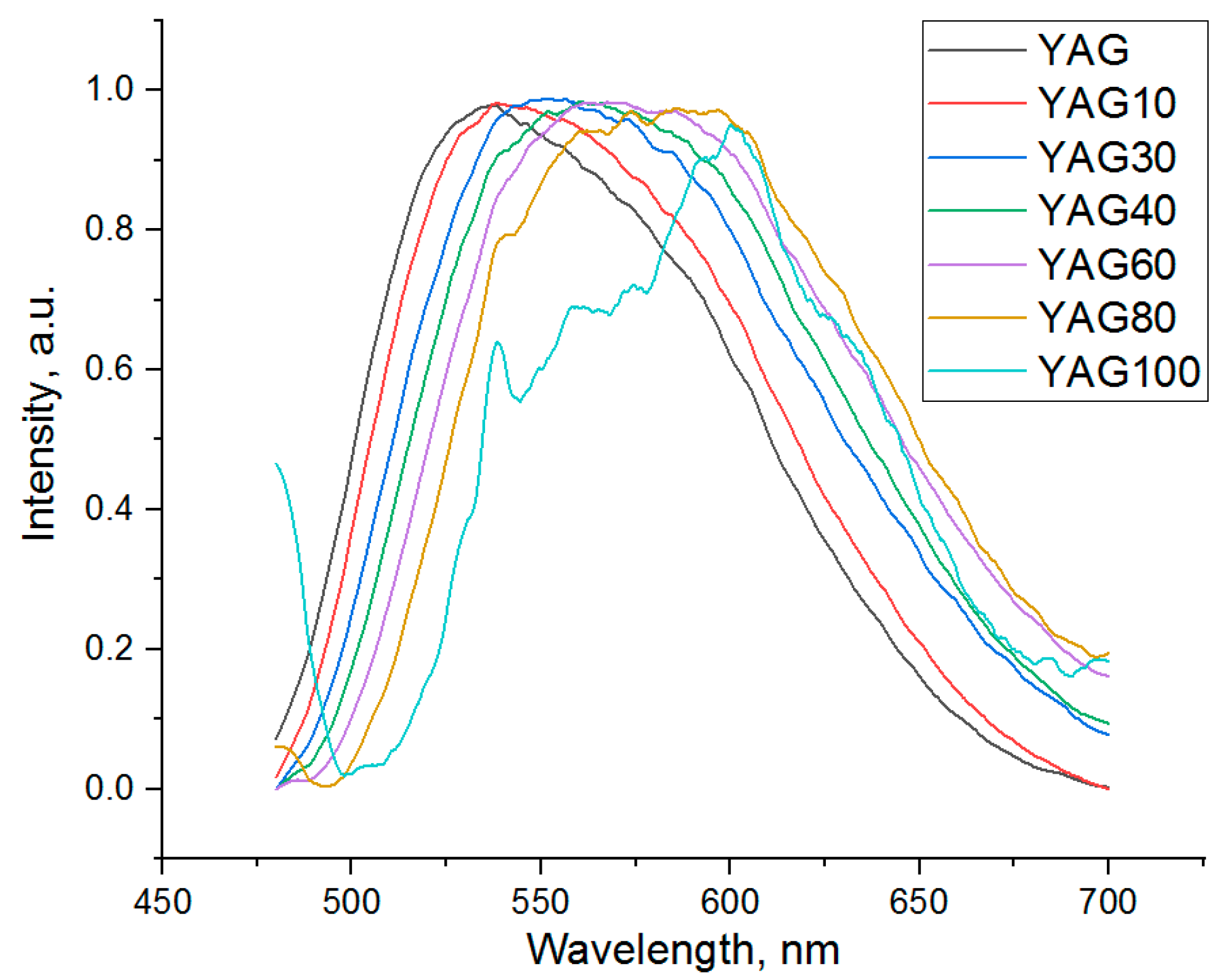 Crystals 13 01156 g006 Crystals 13 01156 g006