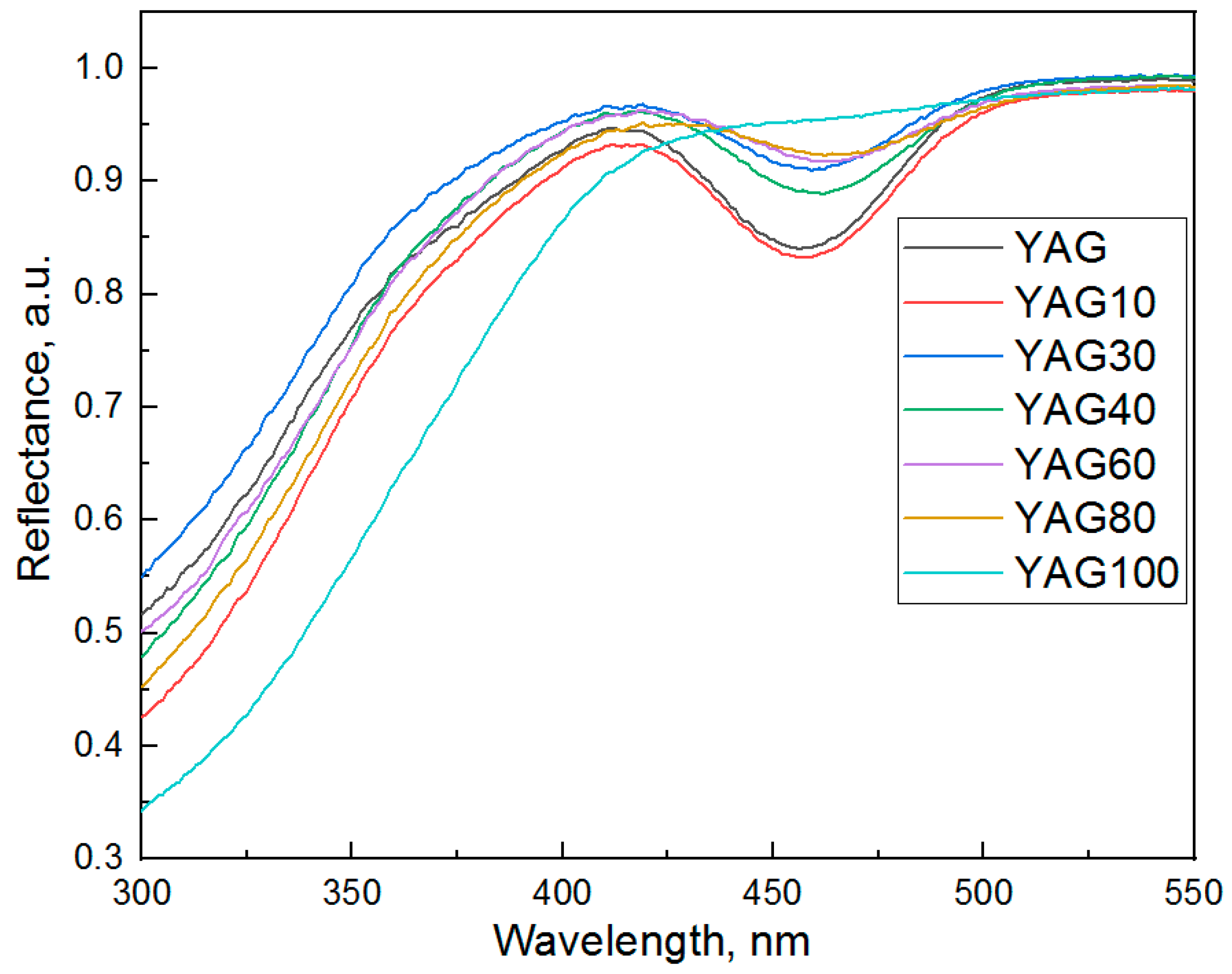 Crystals 13 01156 g009 Crystals 13 01156 g009