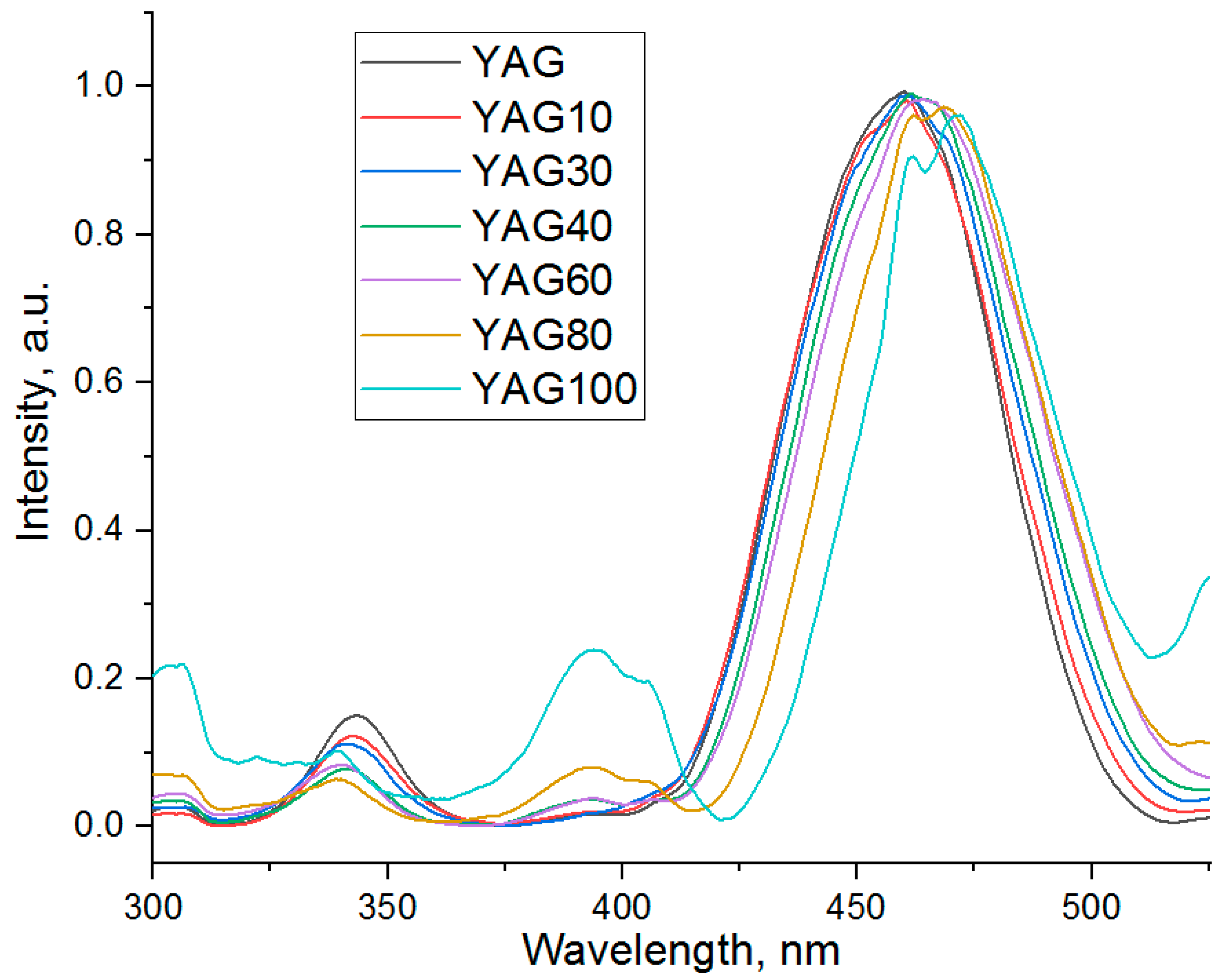 Crystals 13 01156 g010 Crystals 13 01156 g010