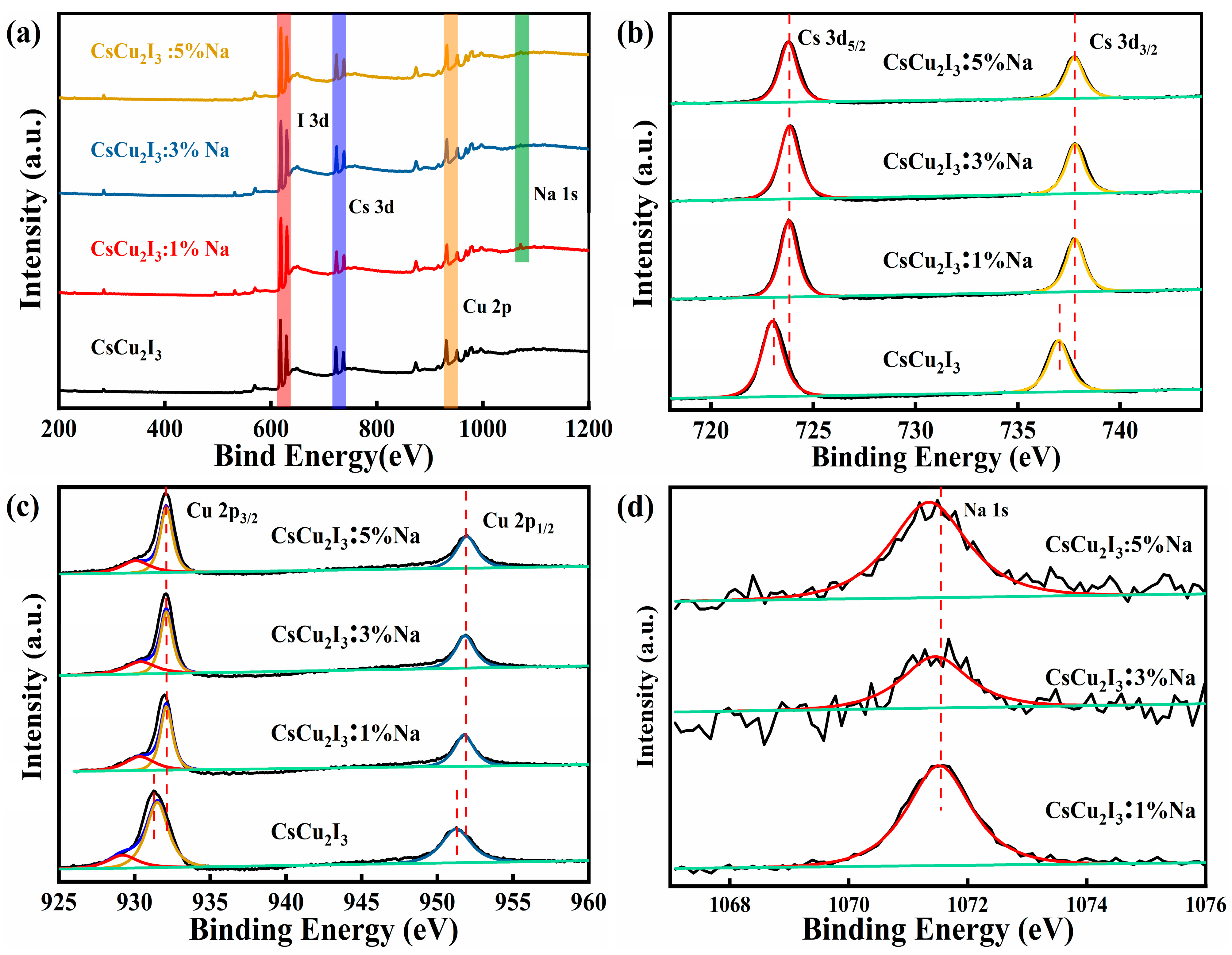 Crystals 13 01157 g002