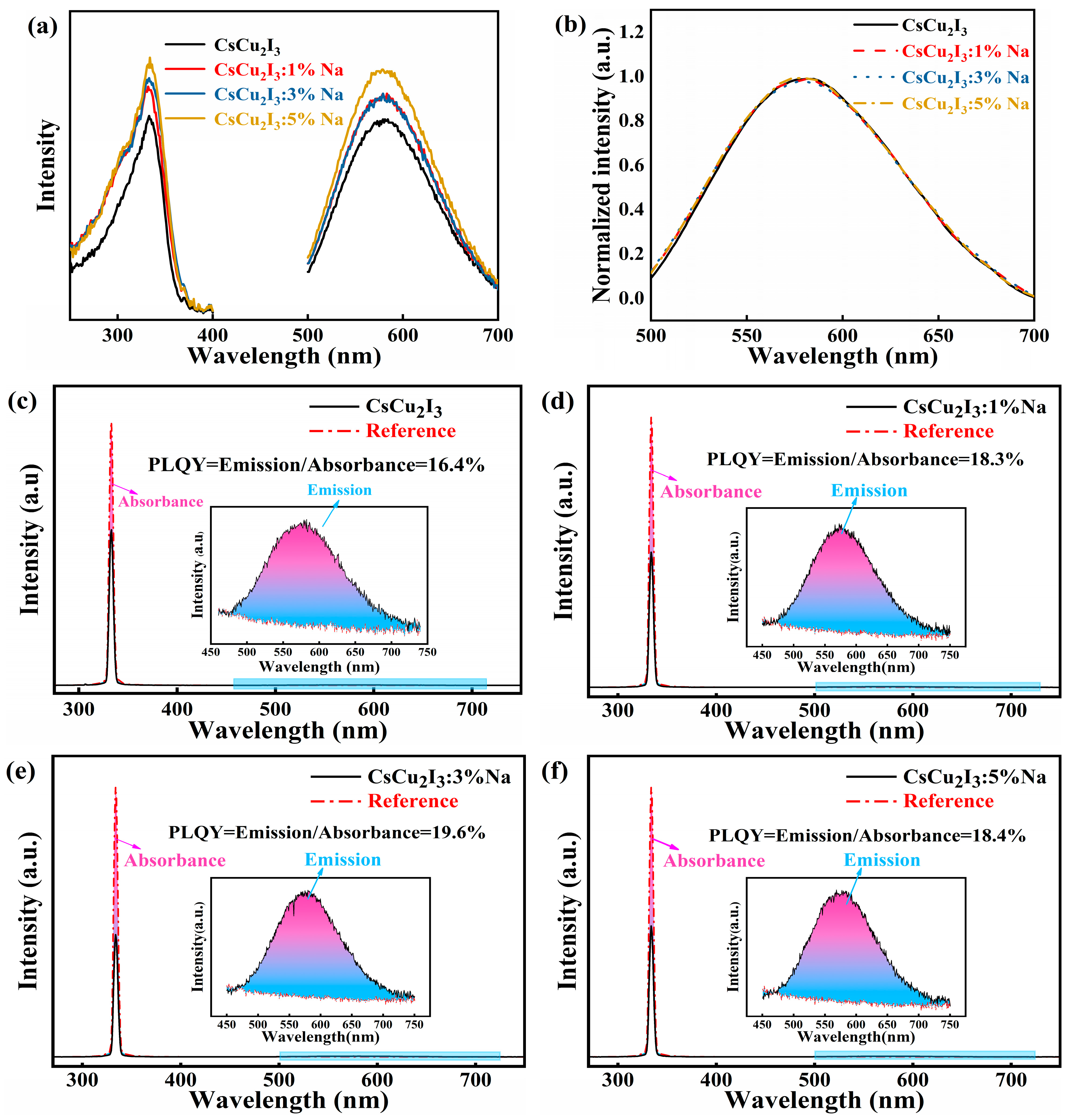 Crystals 13 01157 g004