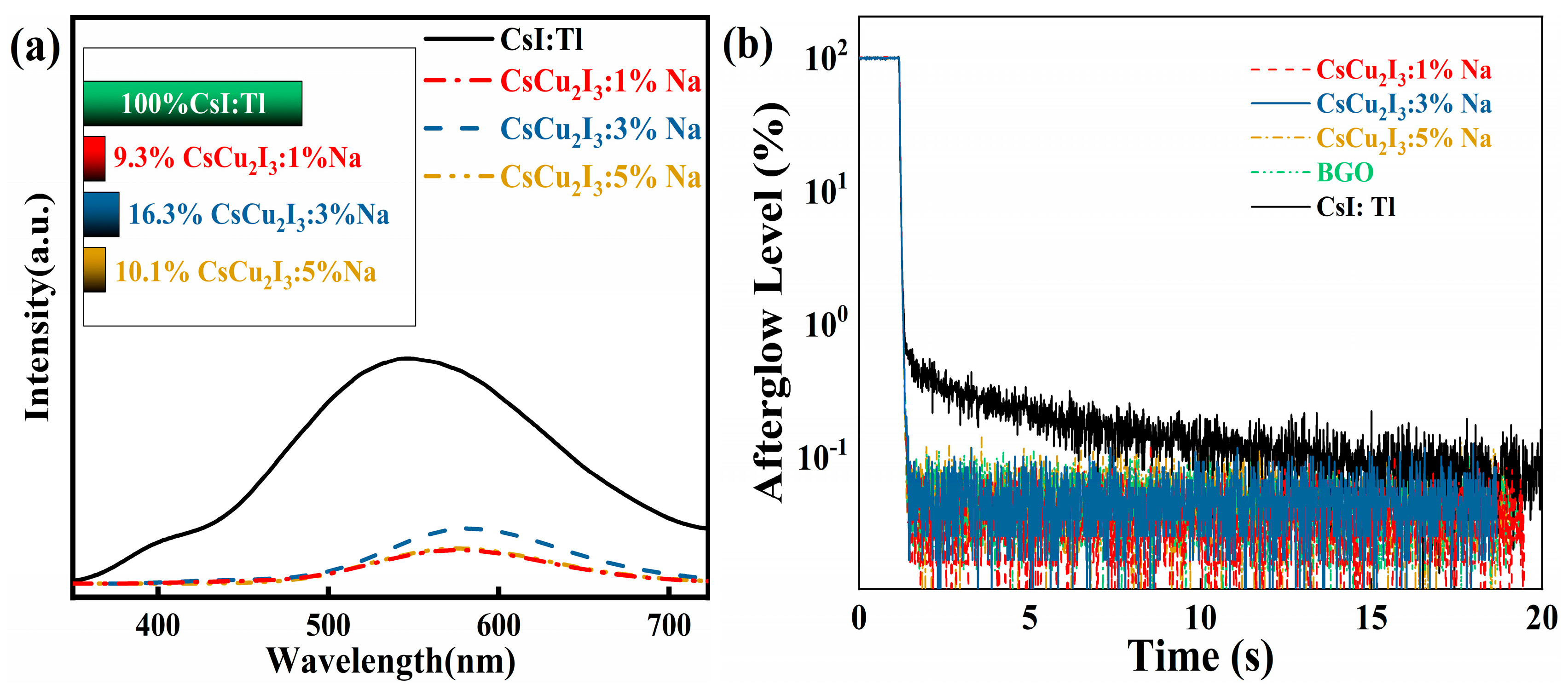 Crystals 13 01157 g005