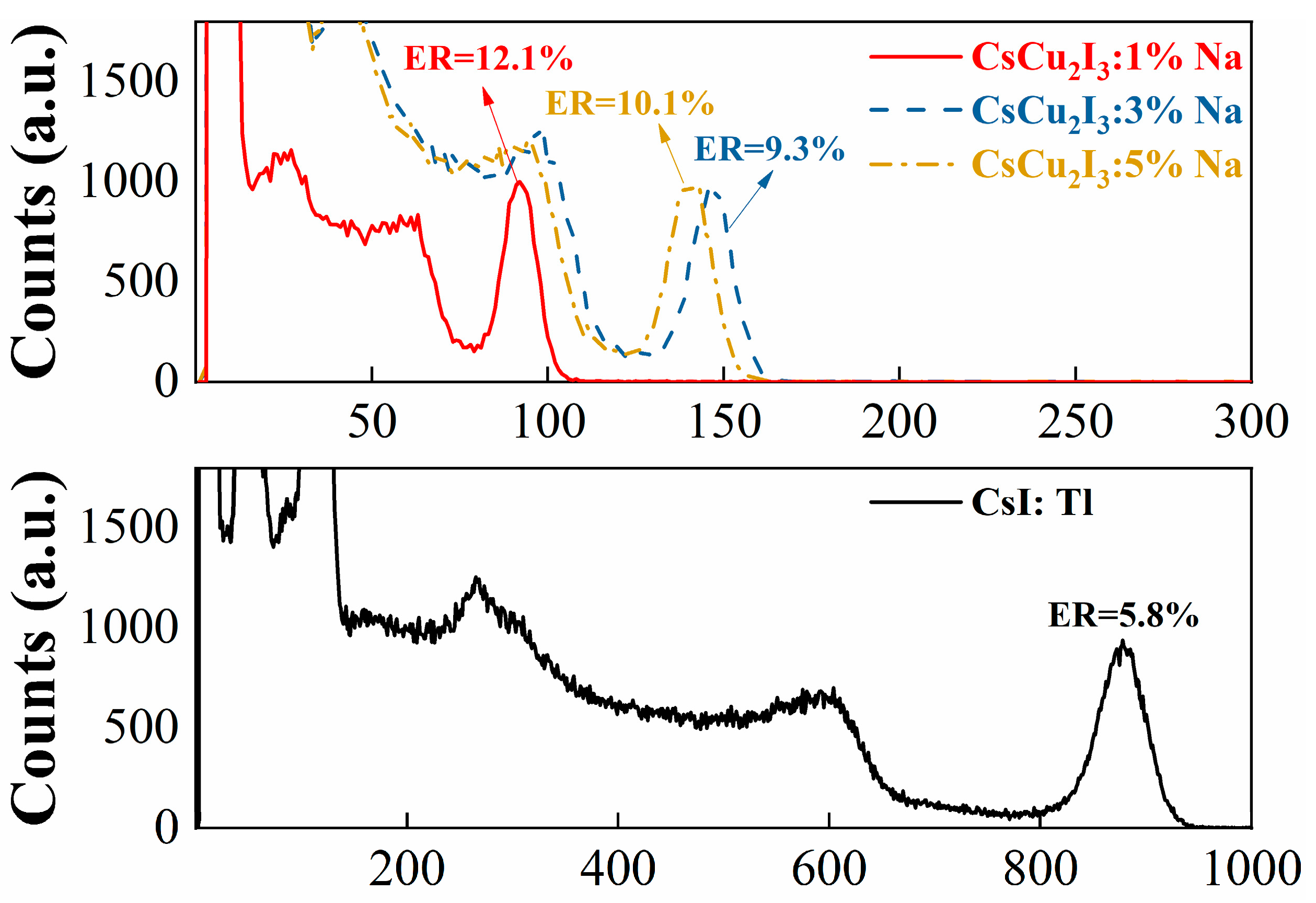Crystals 13 01157 g006