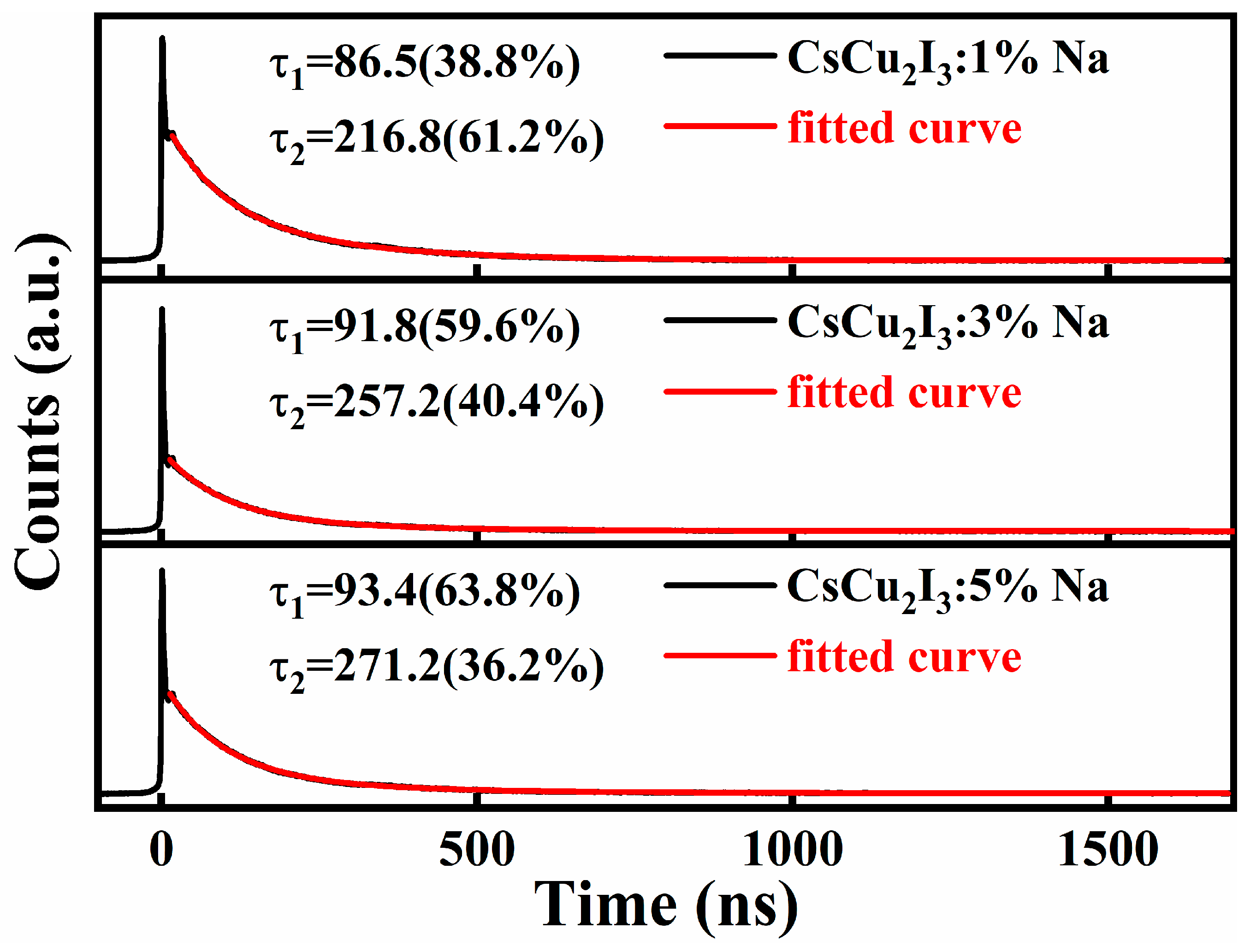 Crystals 13 01157 g007