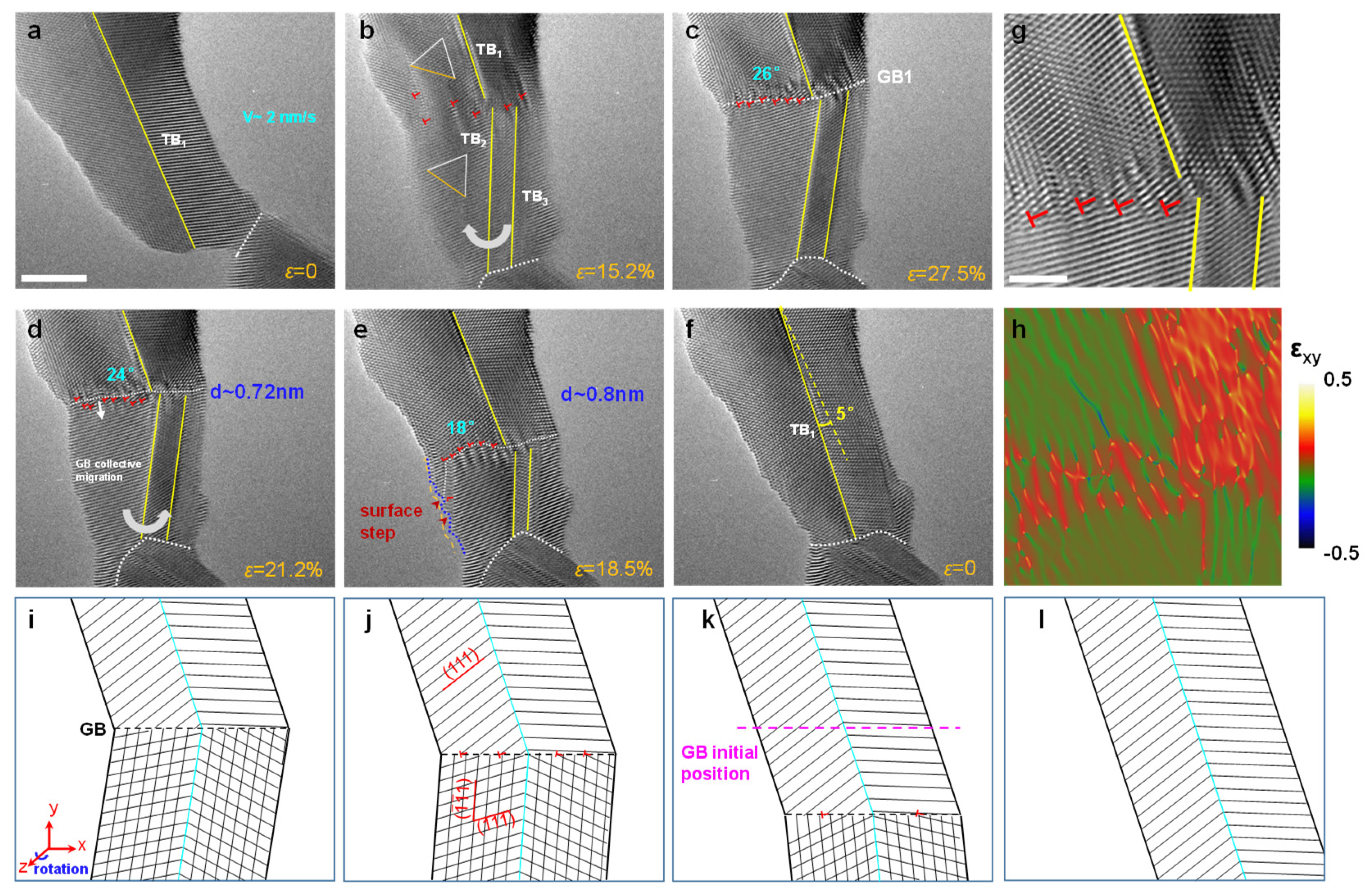 Crystals 13 01159 g003