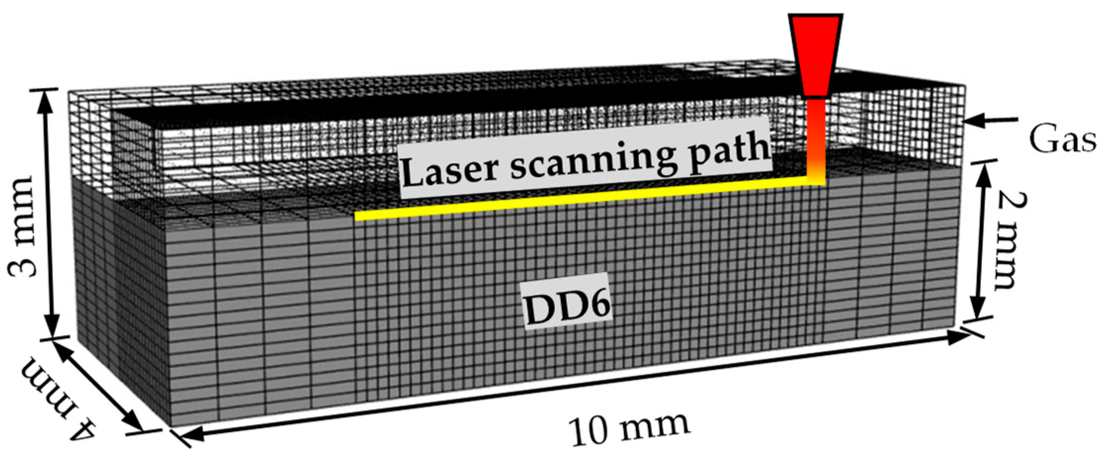 Crystals 13 01162 g002 550