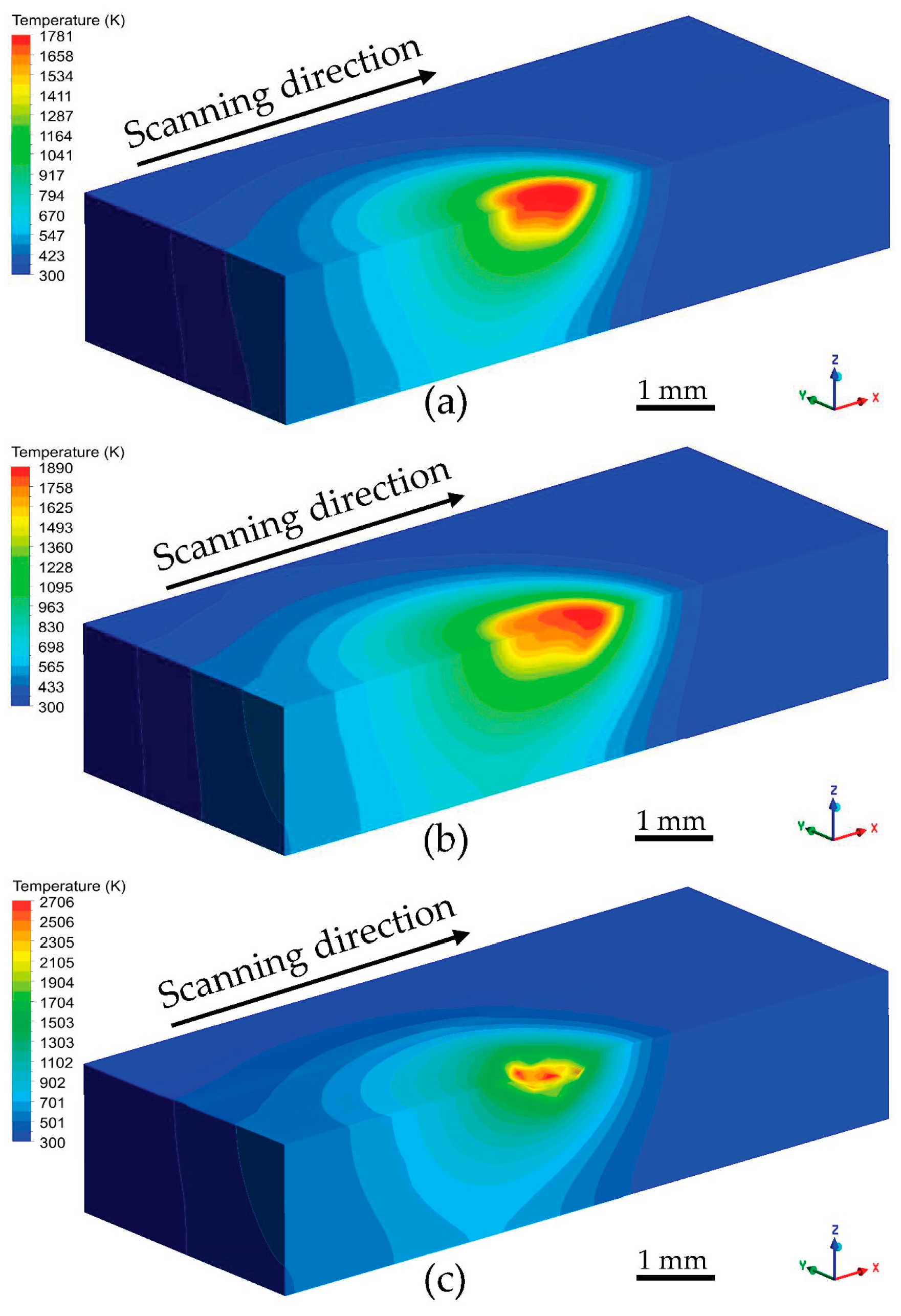 Crystals 13 01162 g004 550