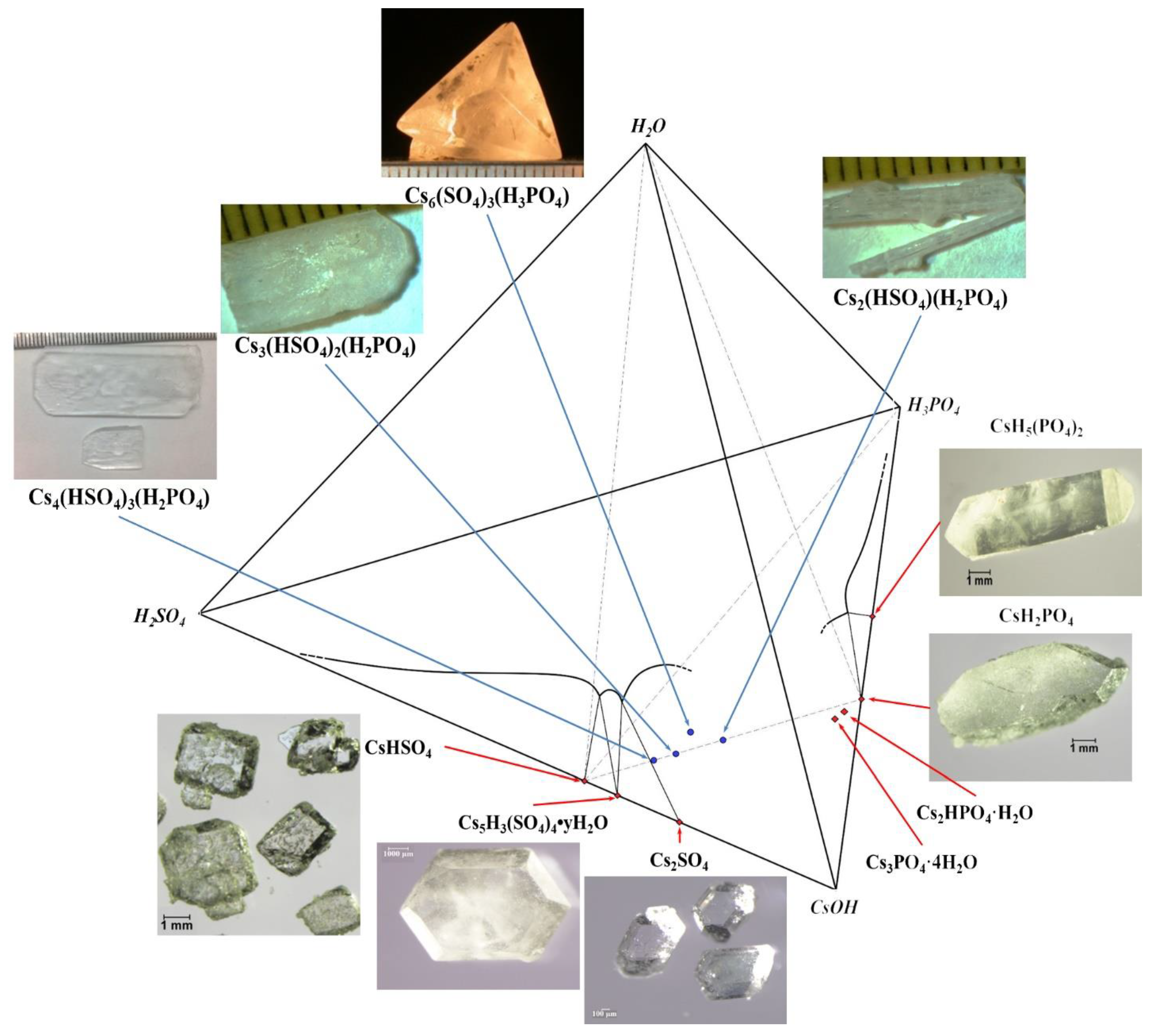 Crystals 13 01163 g001