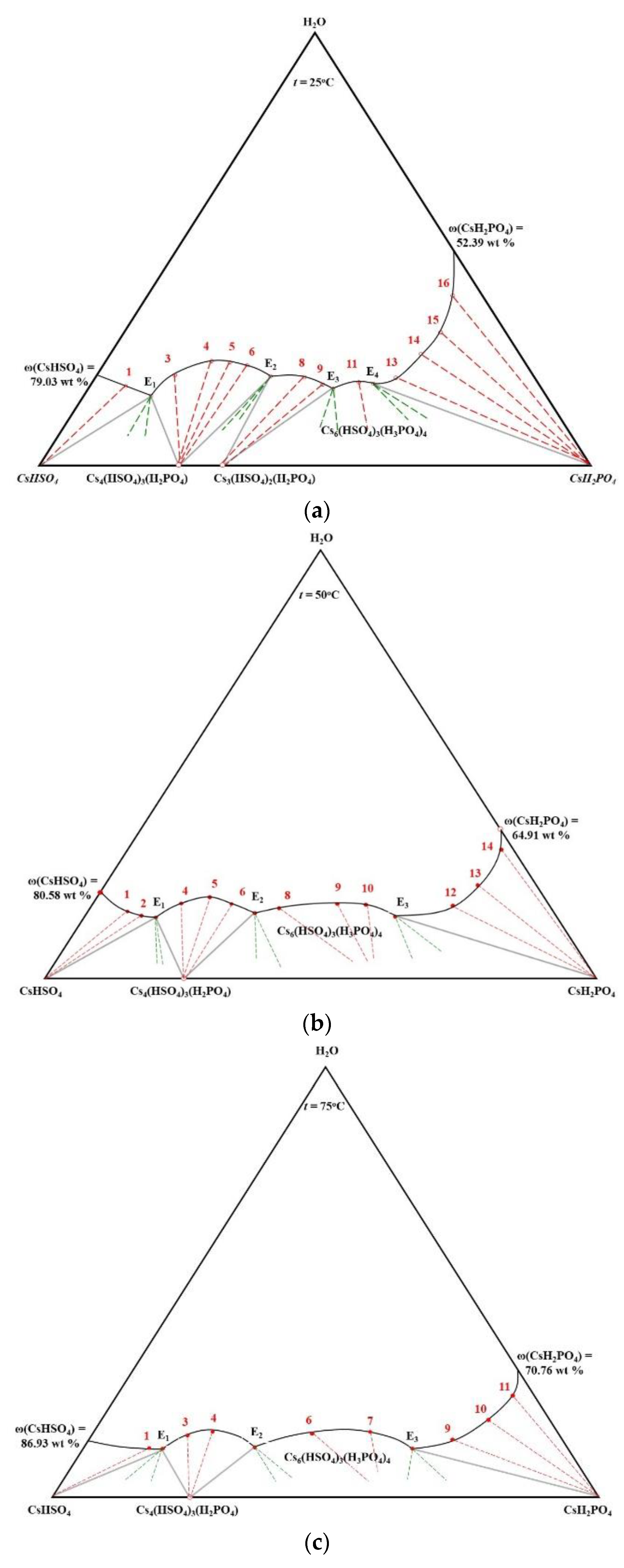 Crystals 13 01163 g002