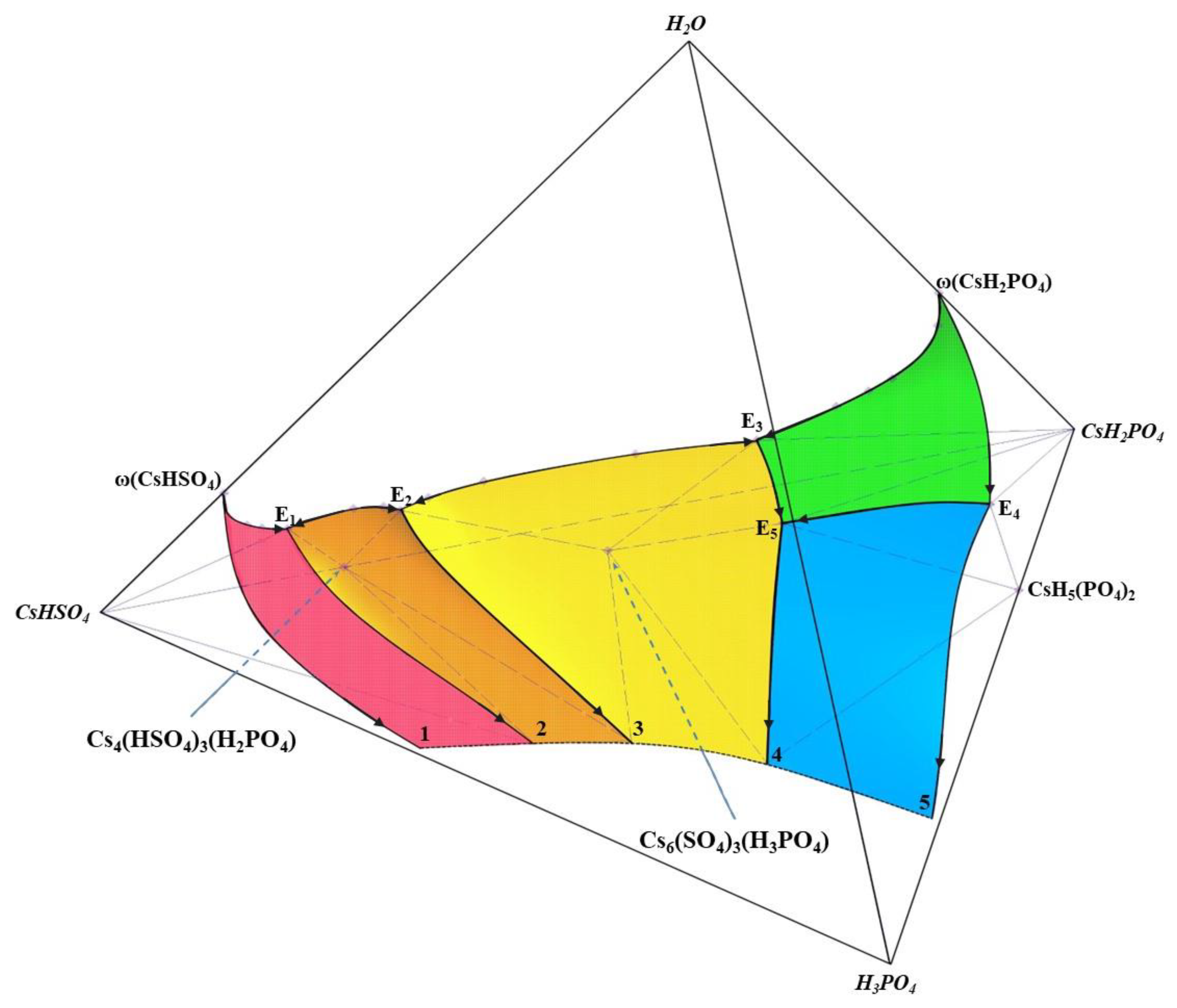 Crystals 13 01163 g003