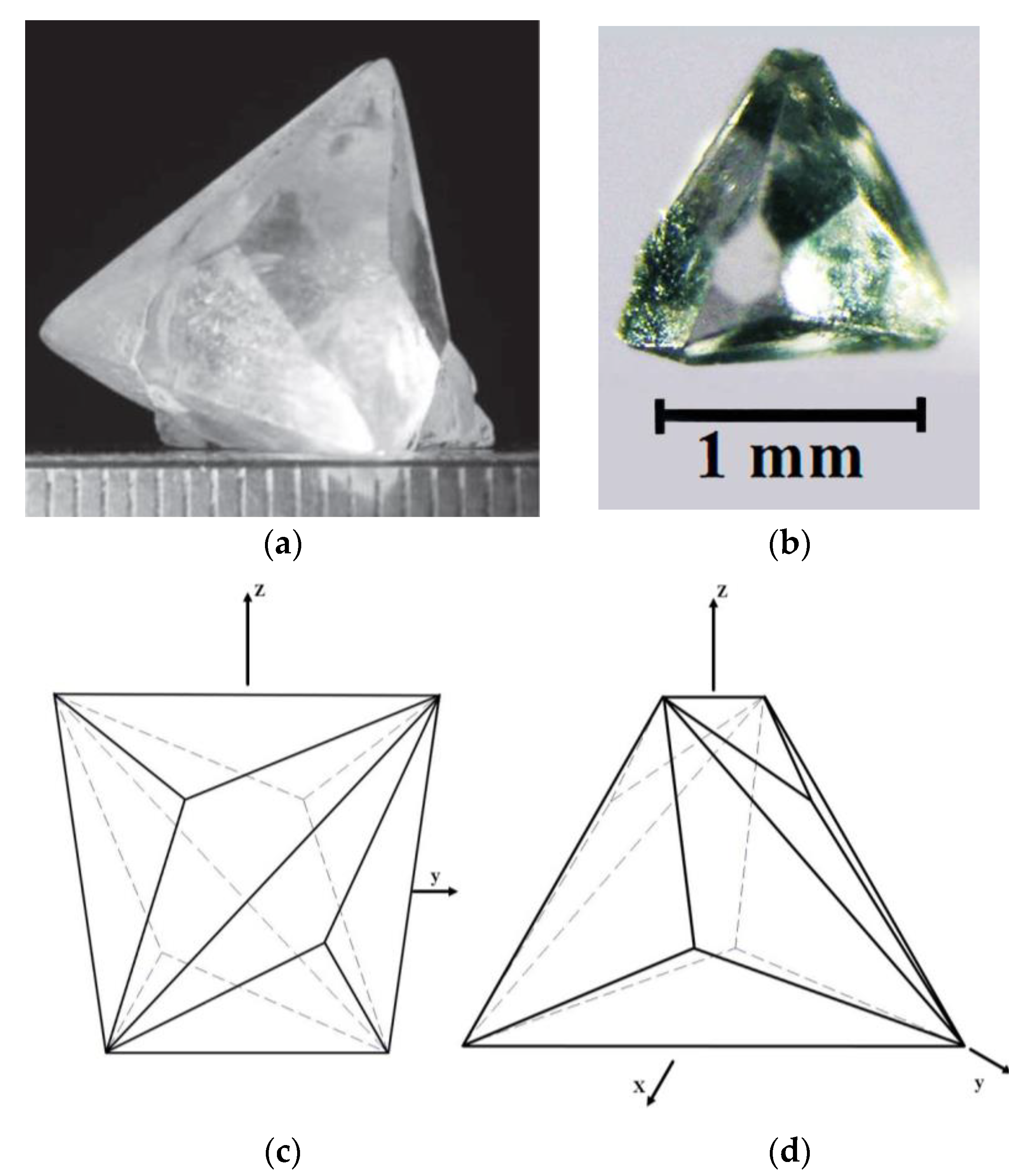 Crystals 13 01163 g004