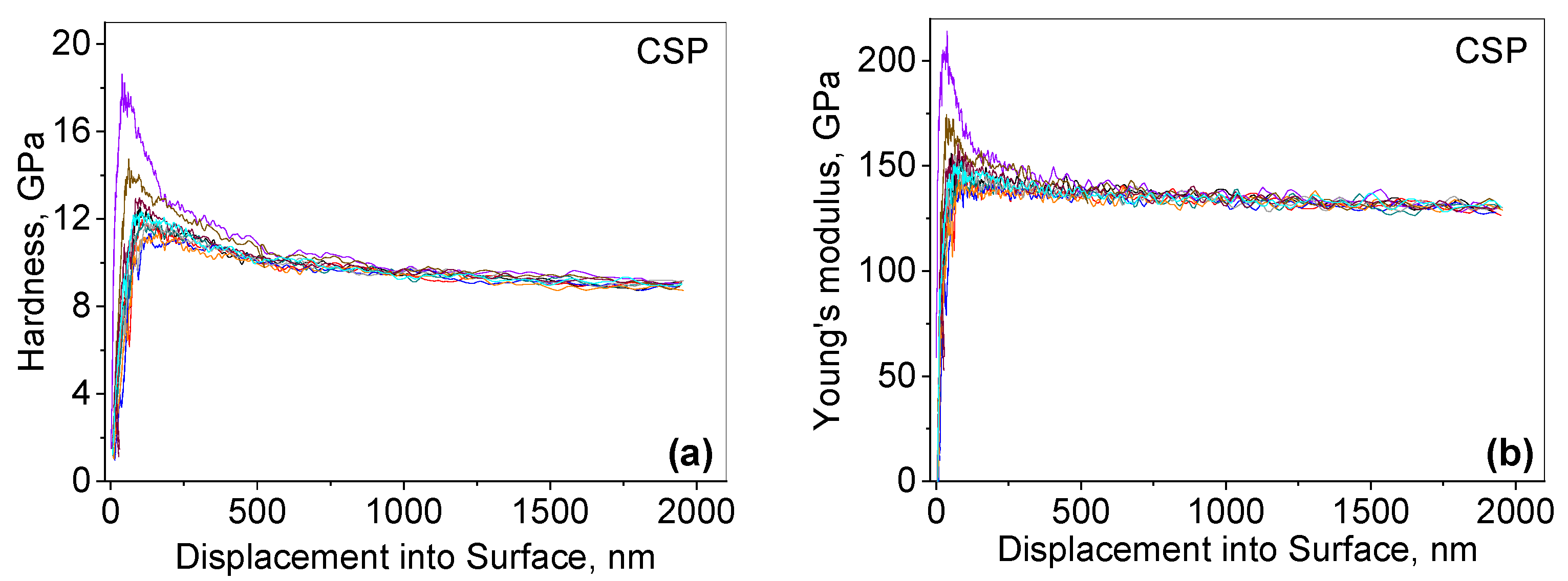 Crystals 13 01164 g003 550