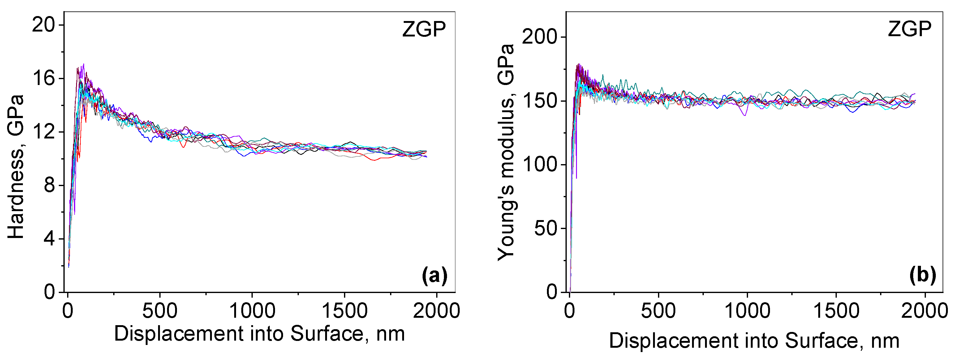 Crystals 13 01164 g004 550