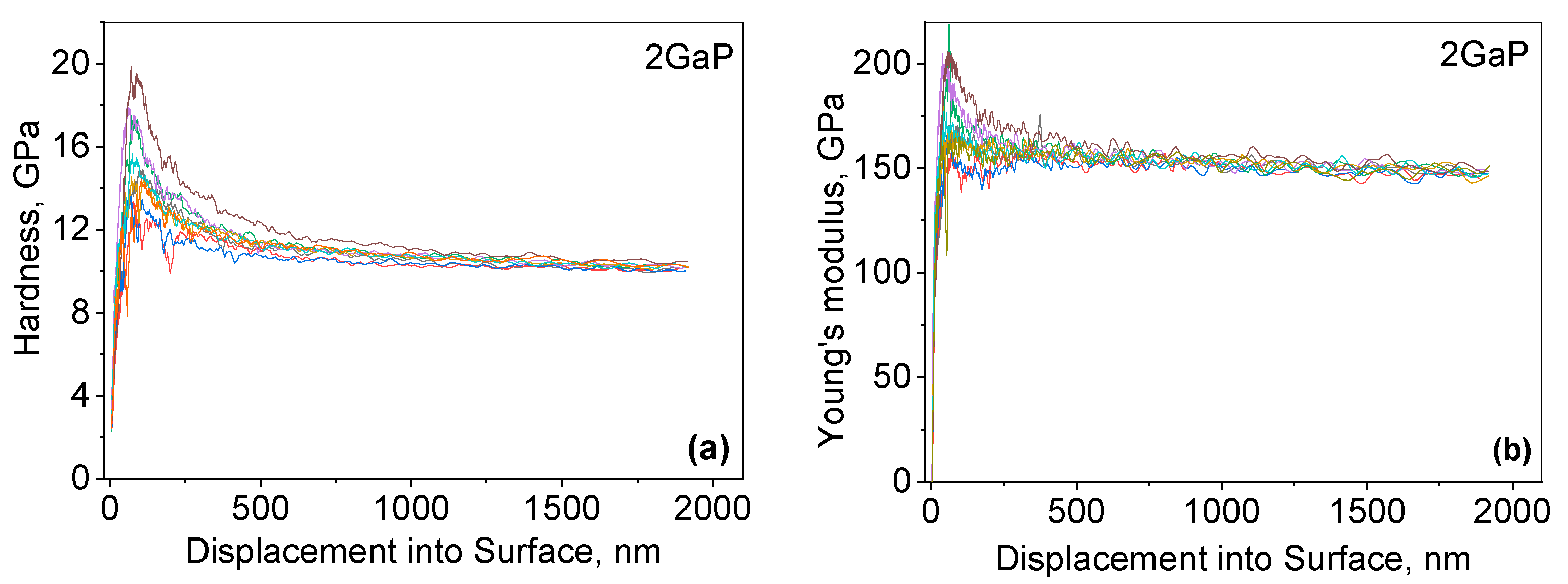 Crystals 13 01164 g005 550