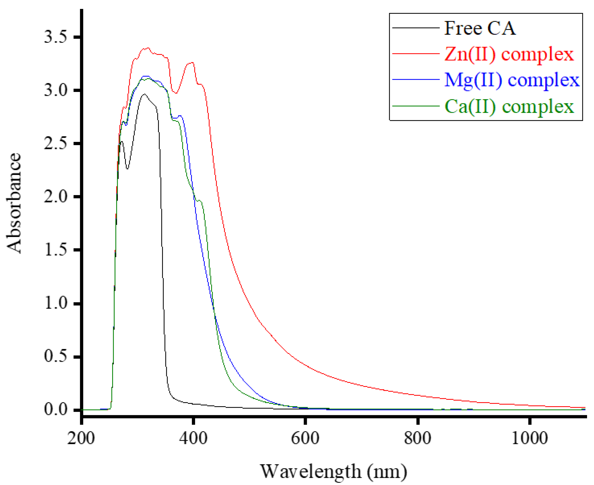 Crystals 13 01166 g002 Crystals 13 01166 g002
