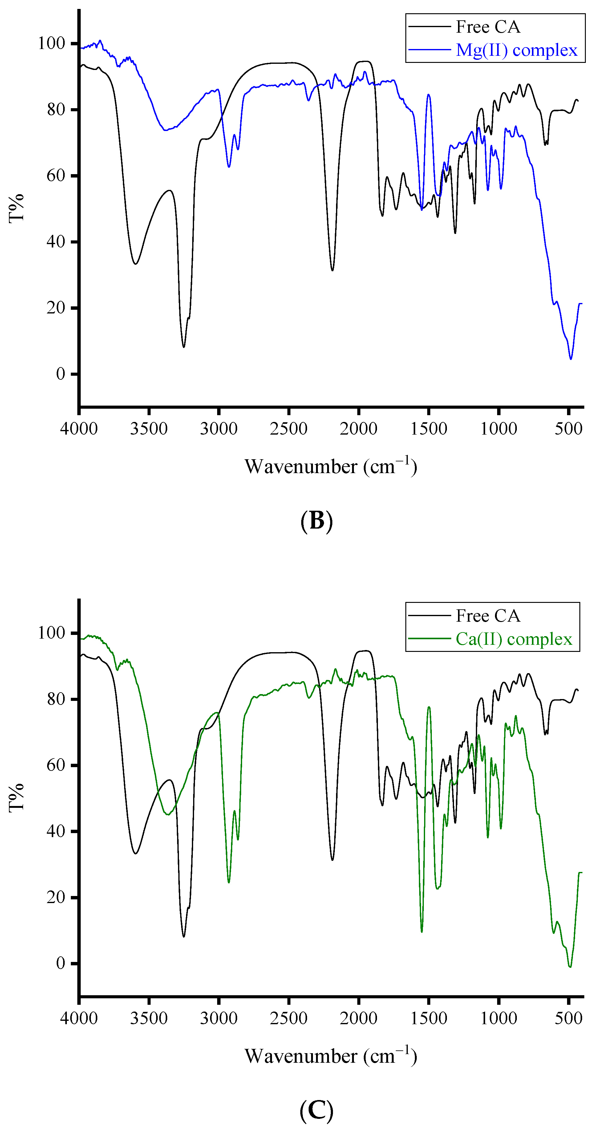 Crystals 13 01166 g003b Crystals 13 01166 g003b