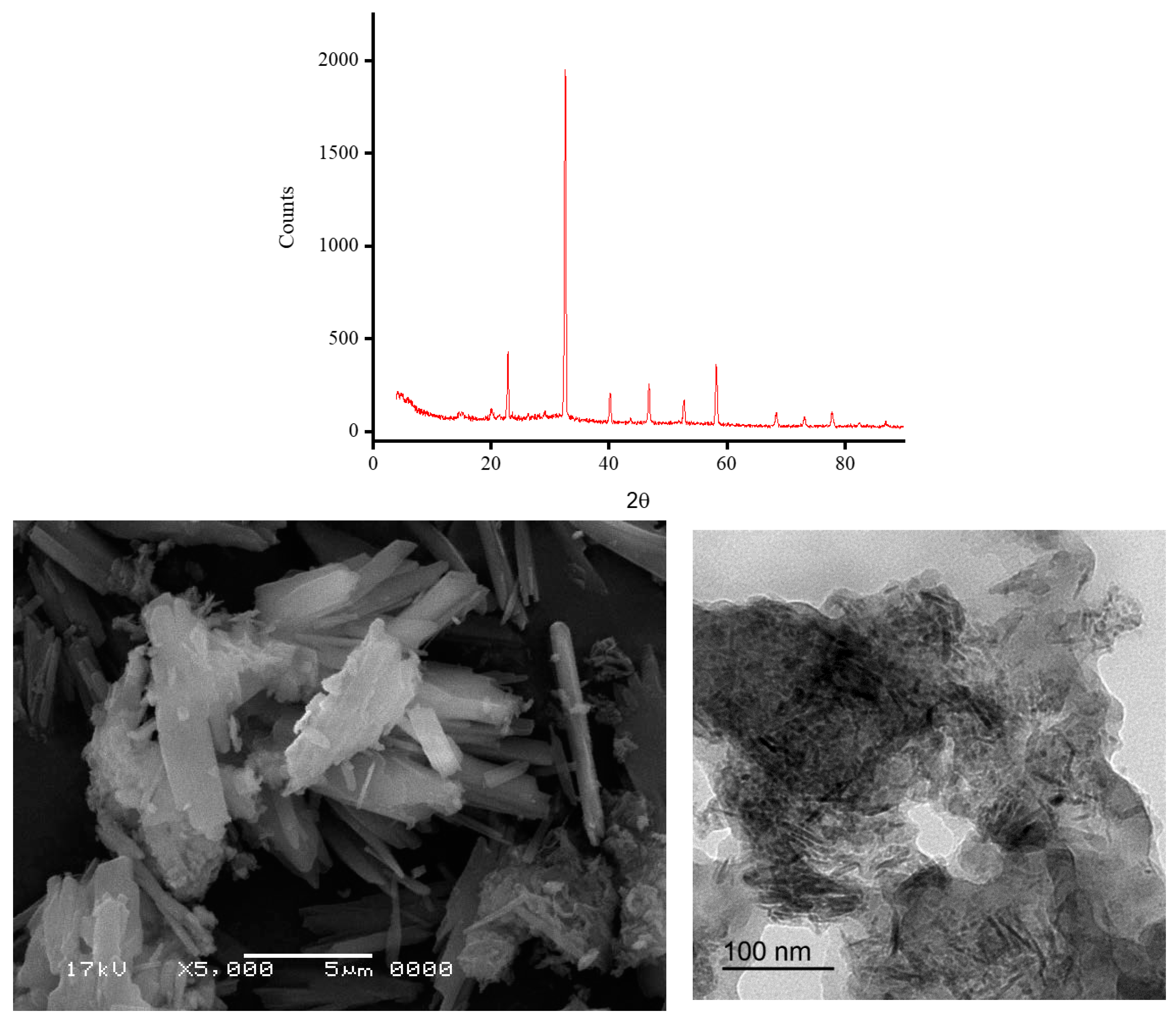 Crystals 13 01166 g006 Crystals 13 01166 g006