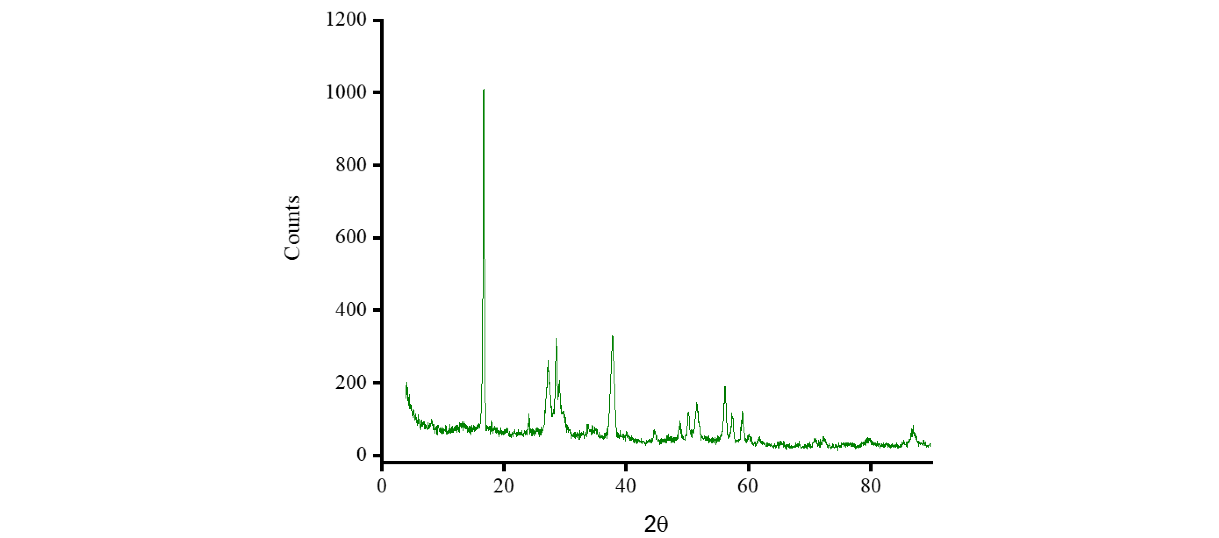 Crystals 13 01166 g008a Crystals 13 01166 g008a