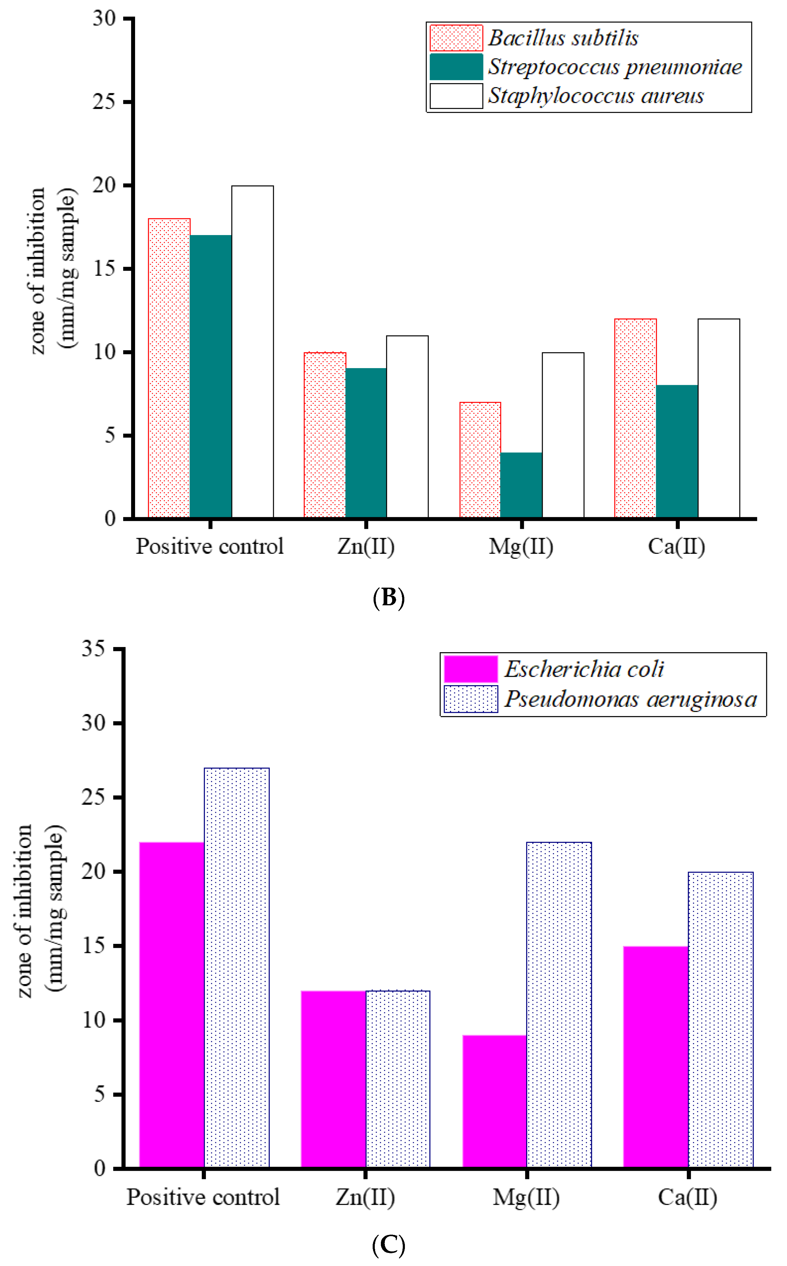 Crystals 13 01166 g009b Crystals 13 01166 g009b