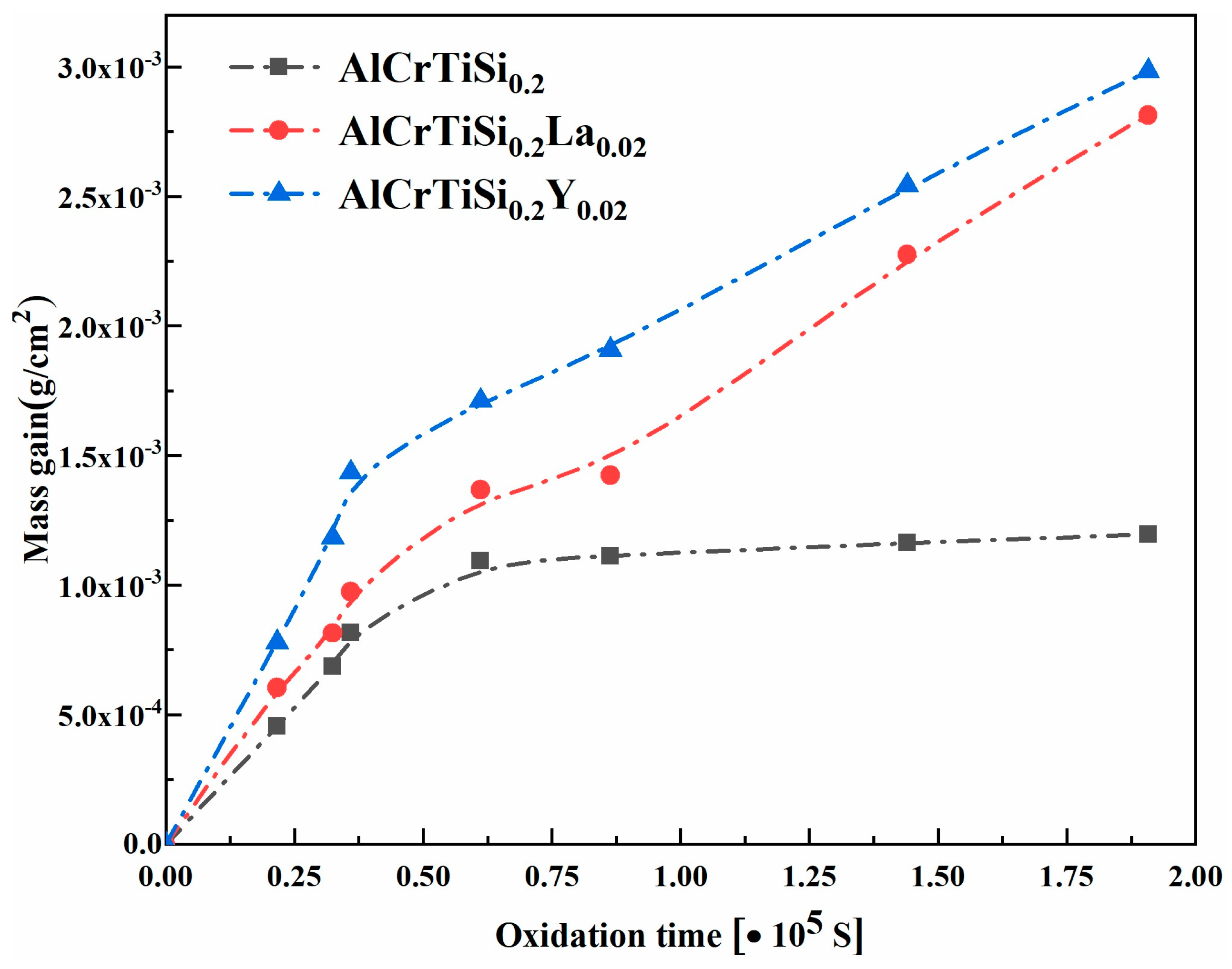 Crystals 13 01169 g003