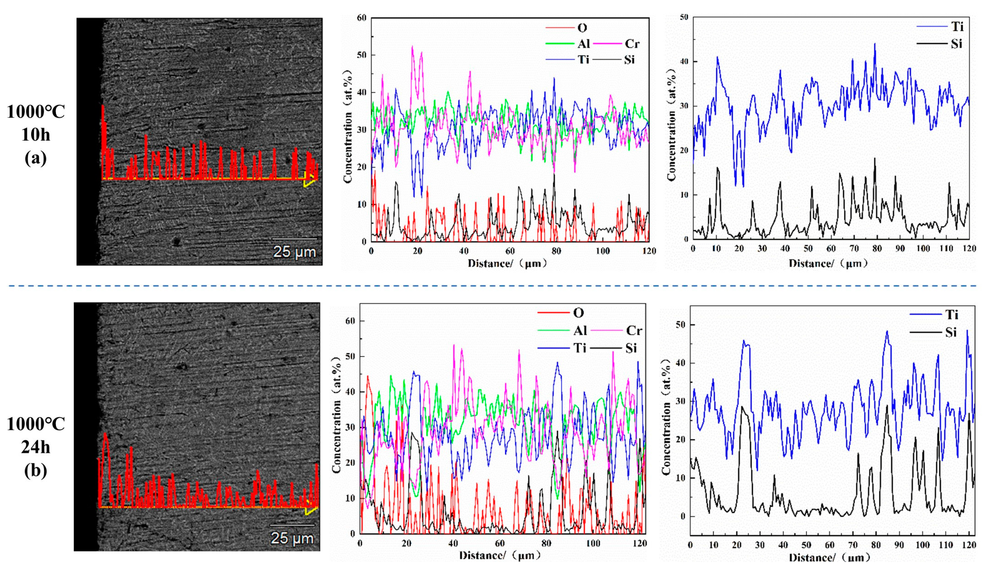 Crystals 13 01169 g008