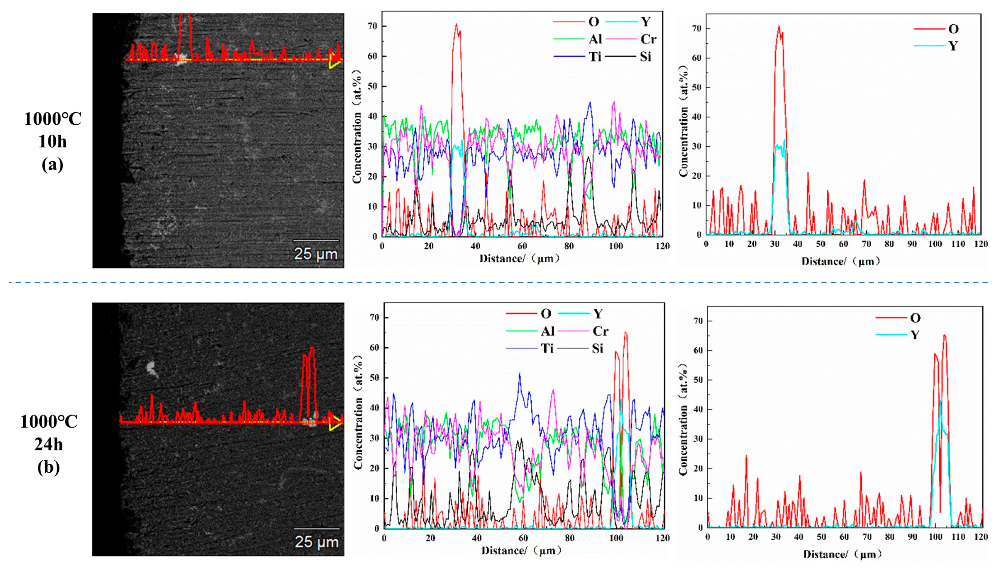 Crystals 13 01169 g010