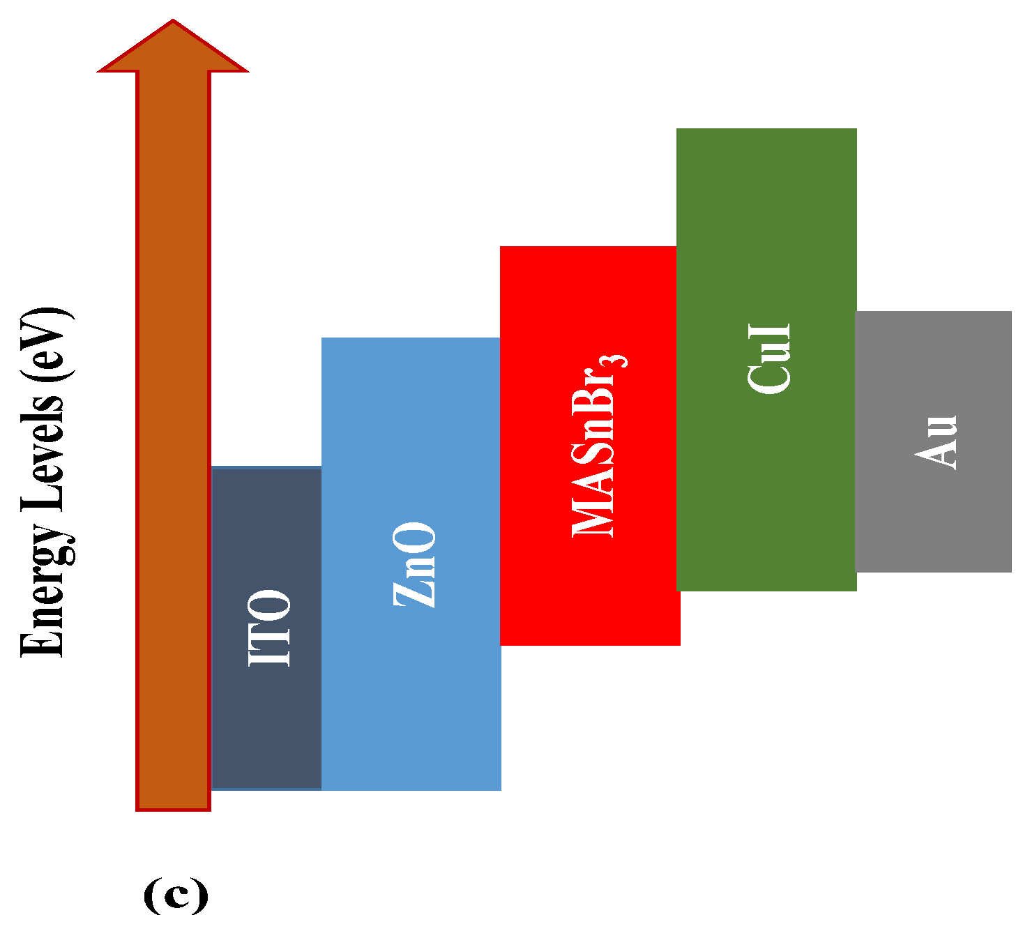 Crystals 13 01175 g001b Crystals 13 01175 g001b