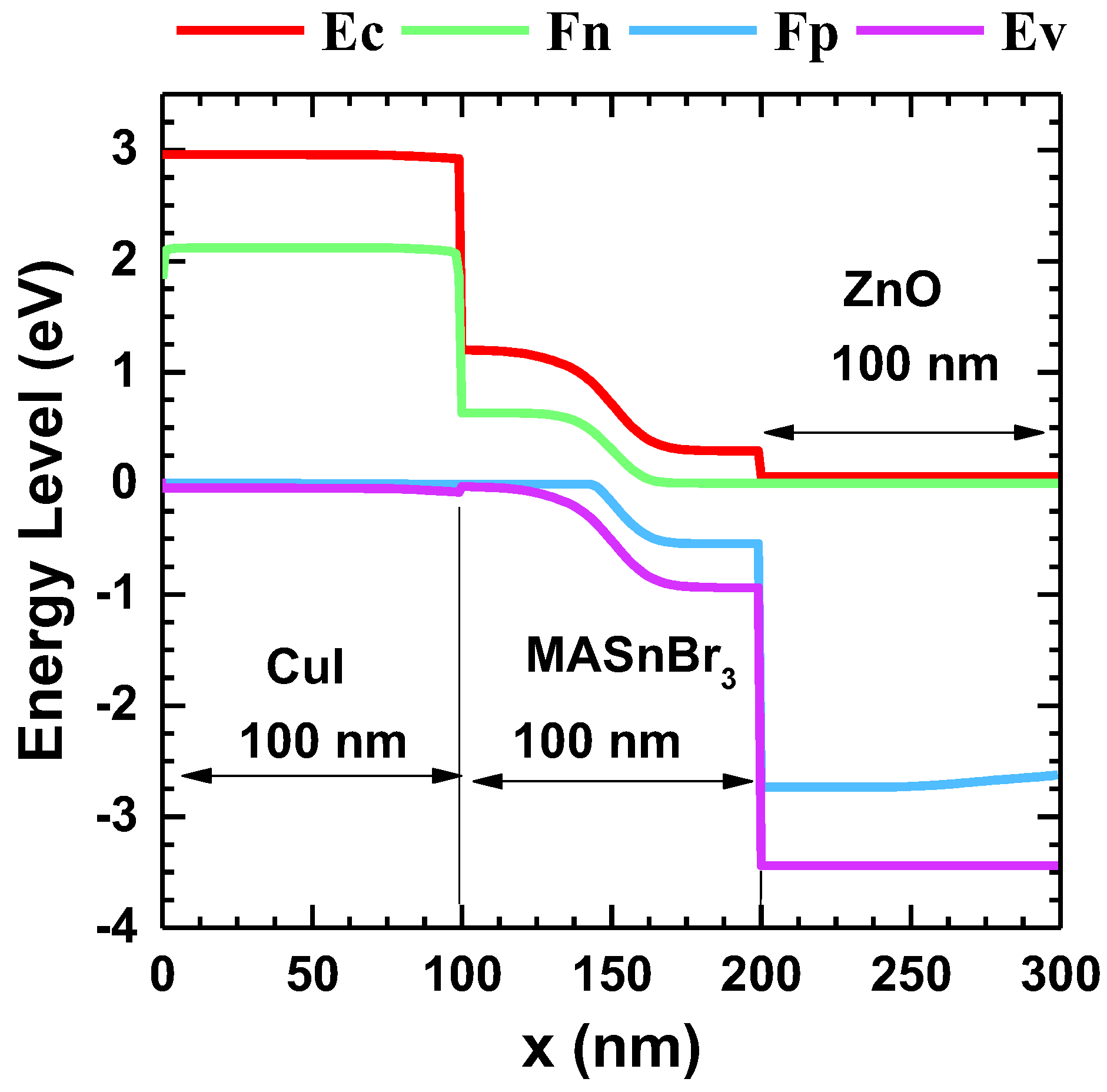Crystals 13 01175 g002 Crystals 13 01175 g002