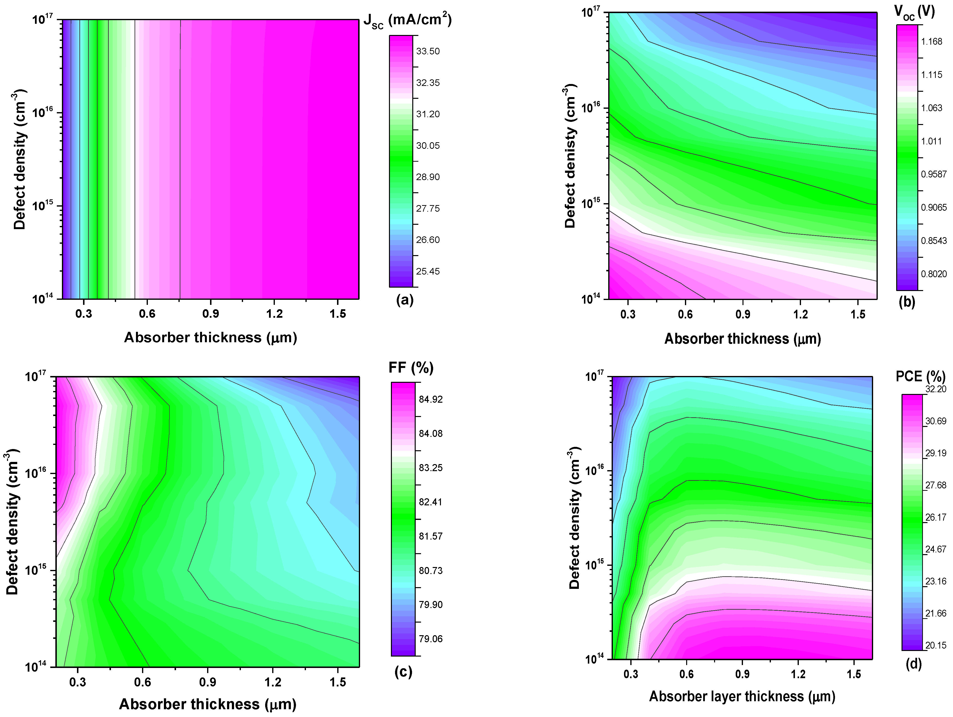 Crystals 13 01175 g007 Crystals 13 01175 g007