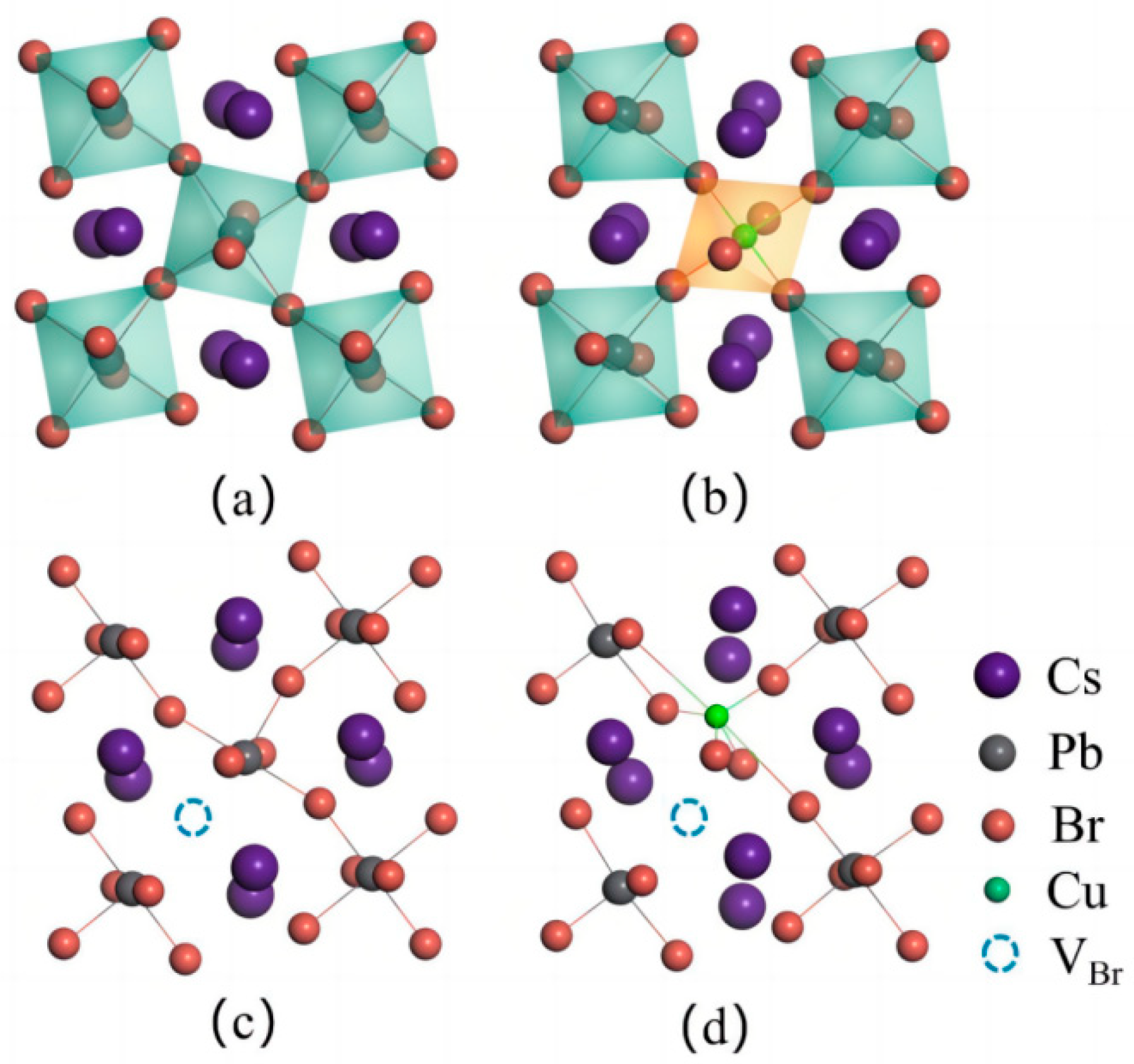 Crystals 13 01180 g001 Crystals 13 01180 g001