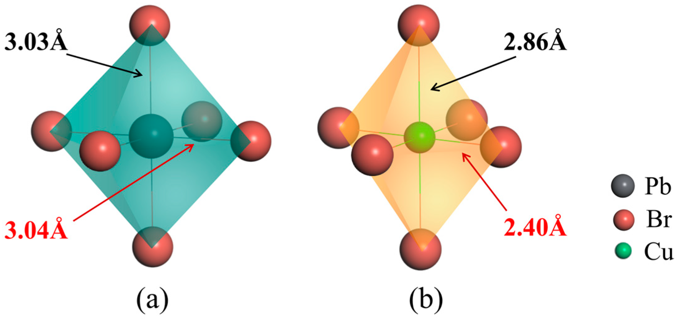 Crystals 13 01180 g002 Crystals 13 01180 g002