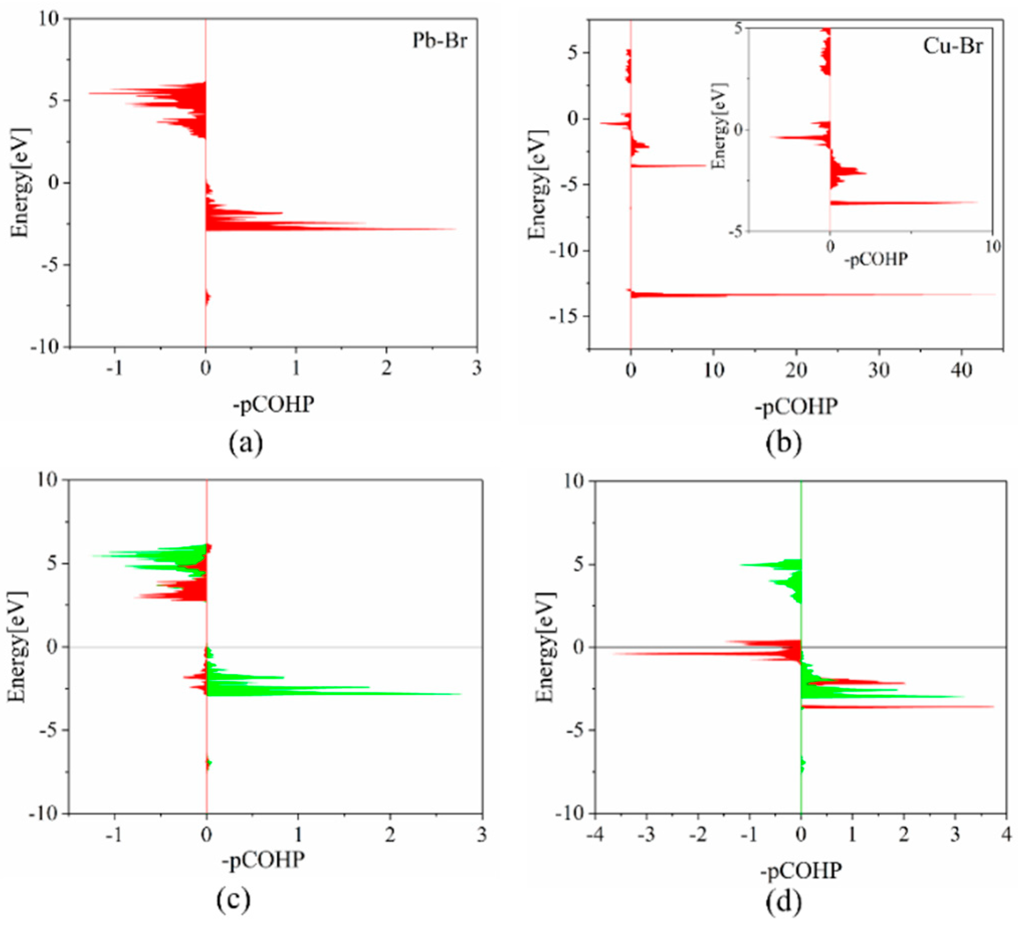 Crystals 13 01180 g003 Crystals 13 01180 g003