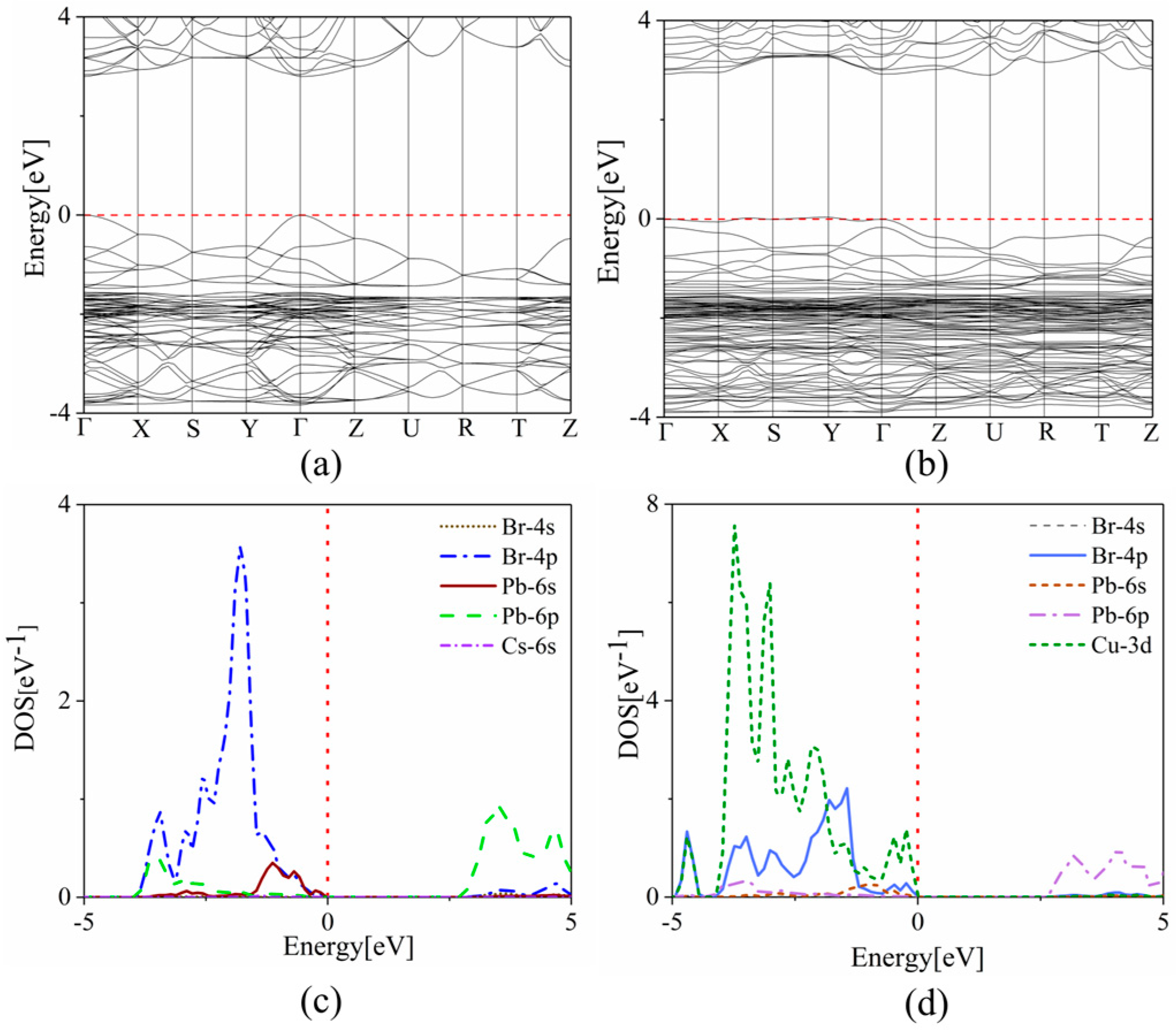 Crystals 13 01180 g004 Crystals 13 01180 g004