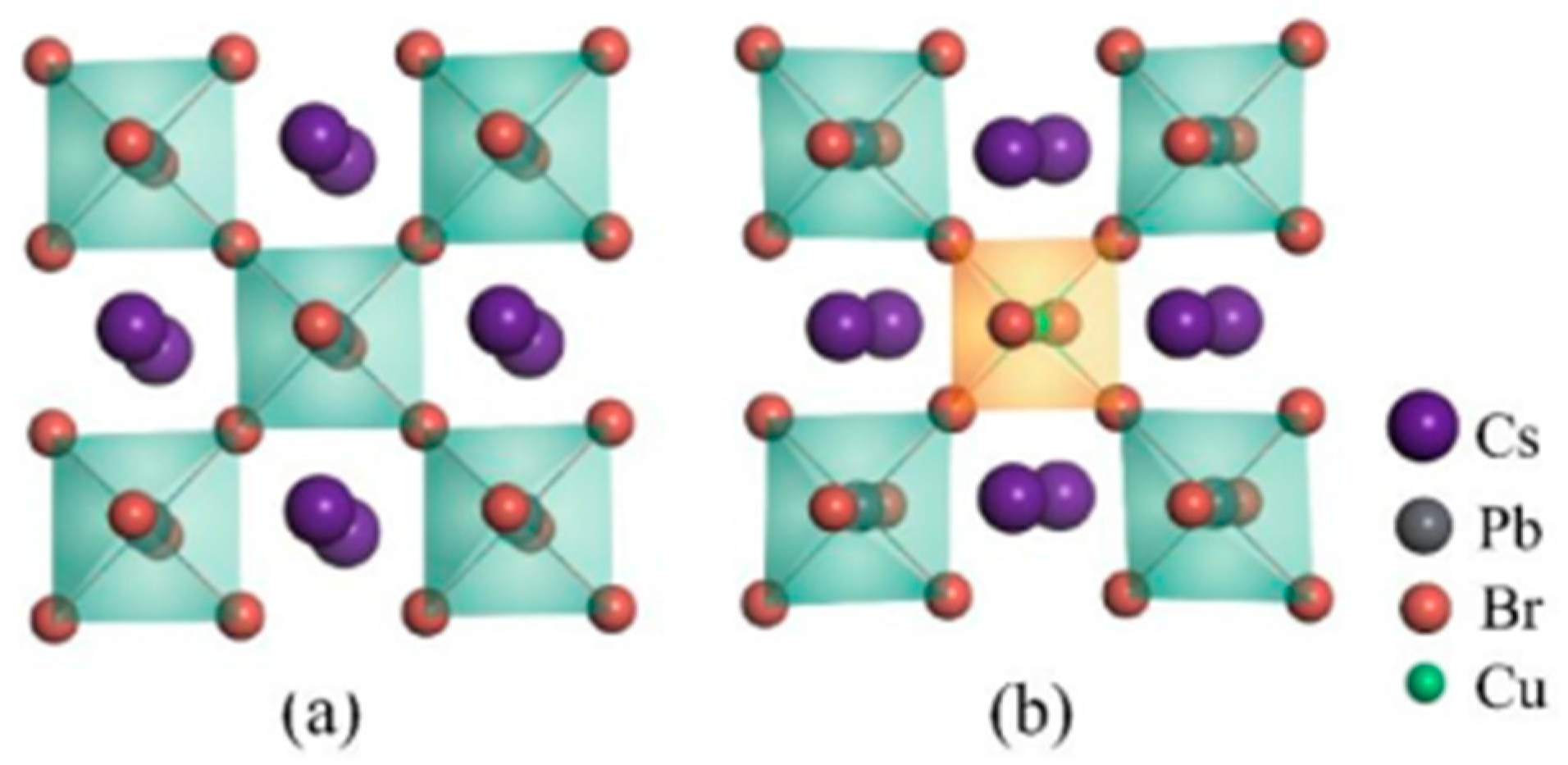 Crystals 13 01180 g005 Crystals 13 01180 g005