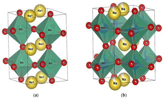 High-Pressure Vibrational and Structural Studies of the
