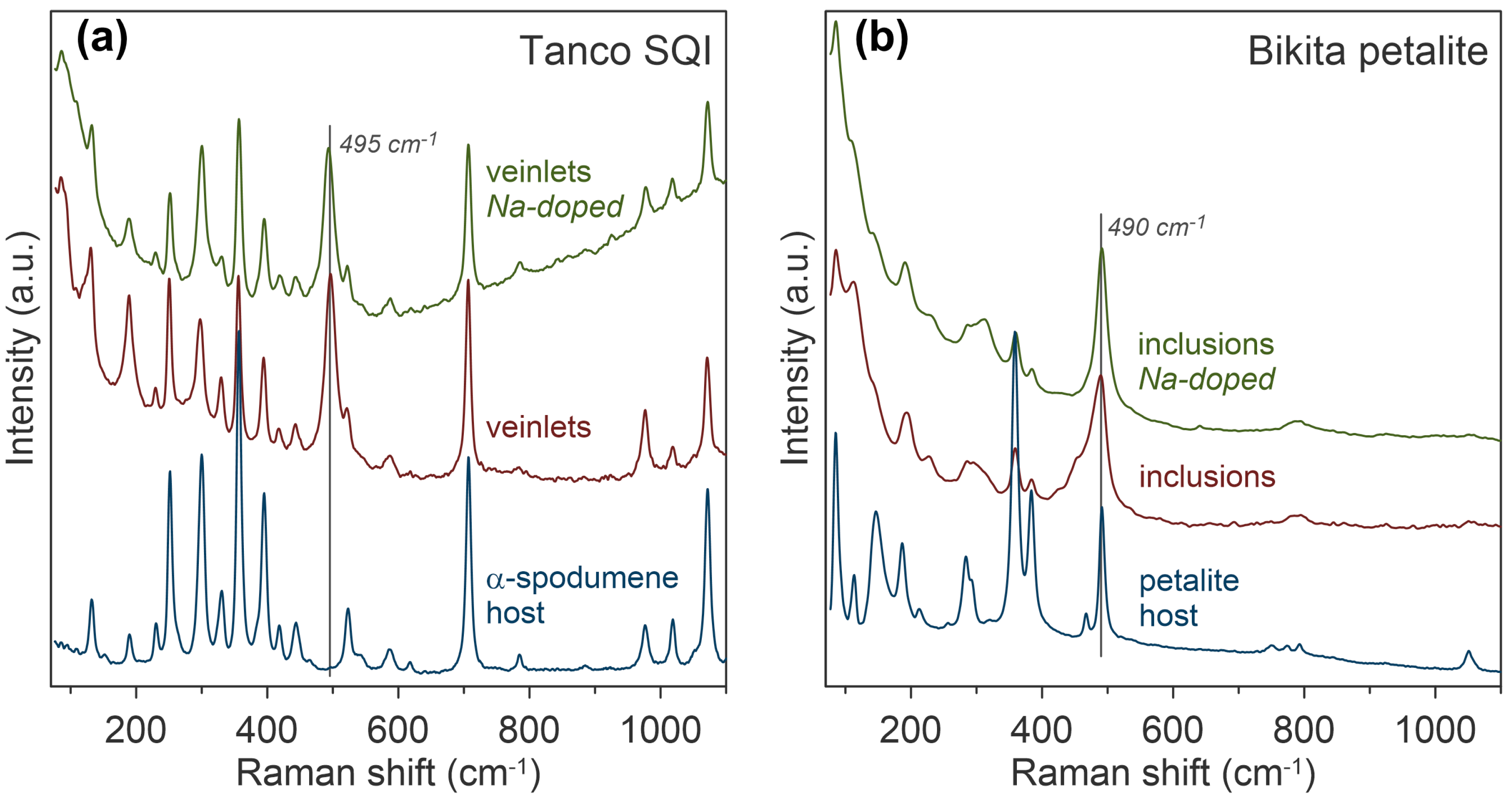 Crystals 13 01182 g005 Crystals 13 01182 g005