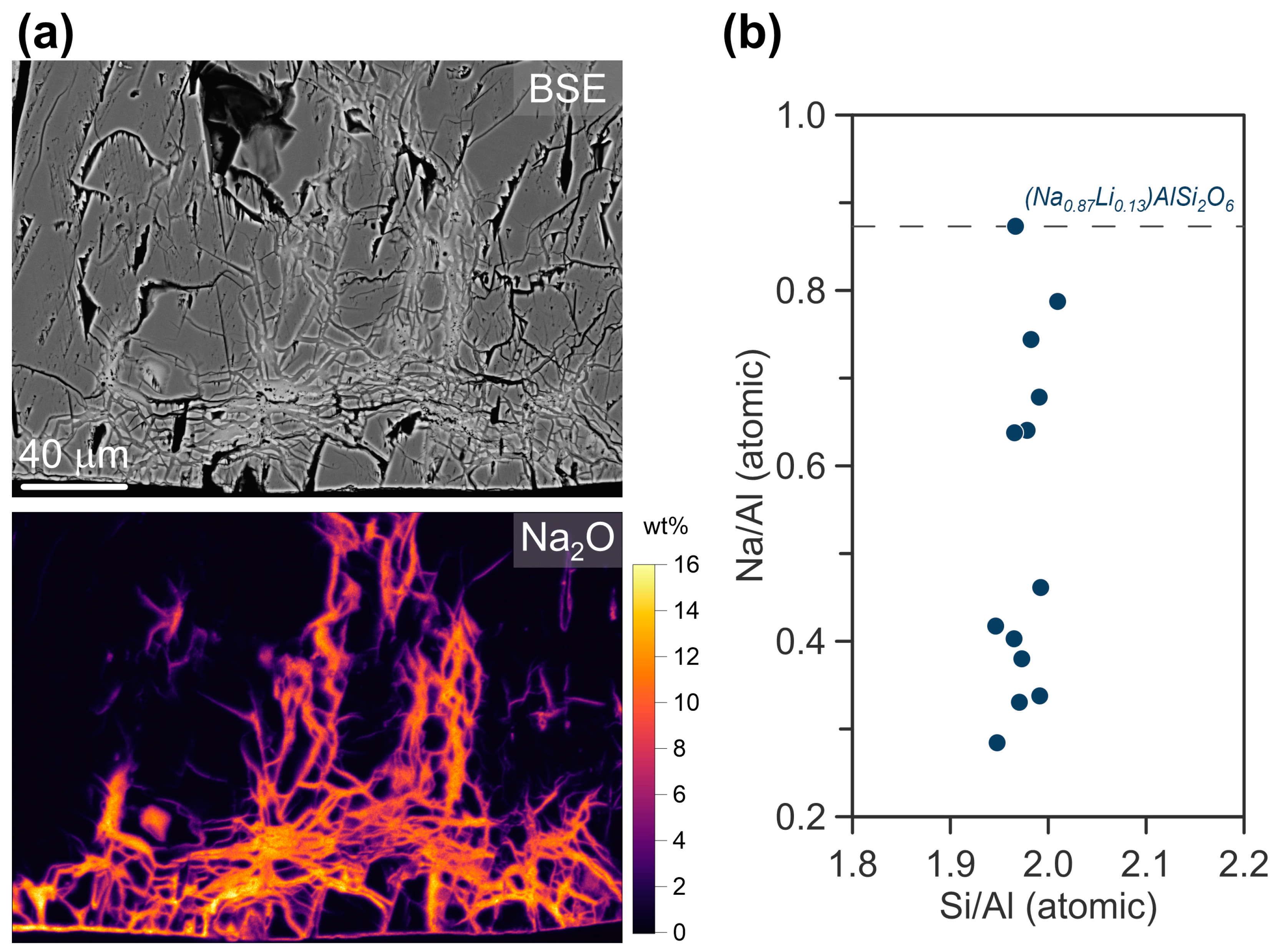 Crystals 13 01182 g006 Crystals 13 01182 g006