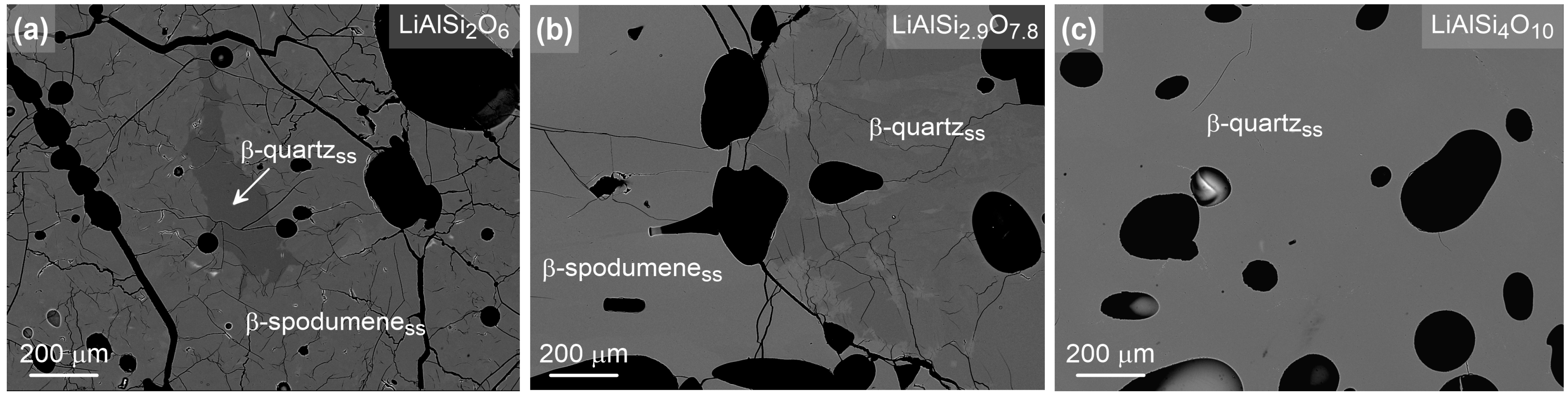 Crystals 13 01182 g010 Crystals 13 01182 g010