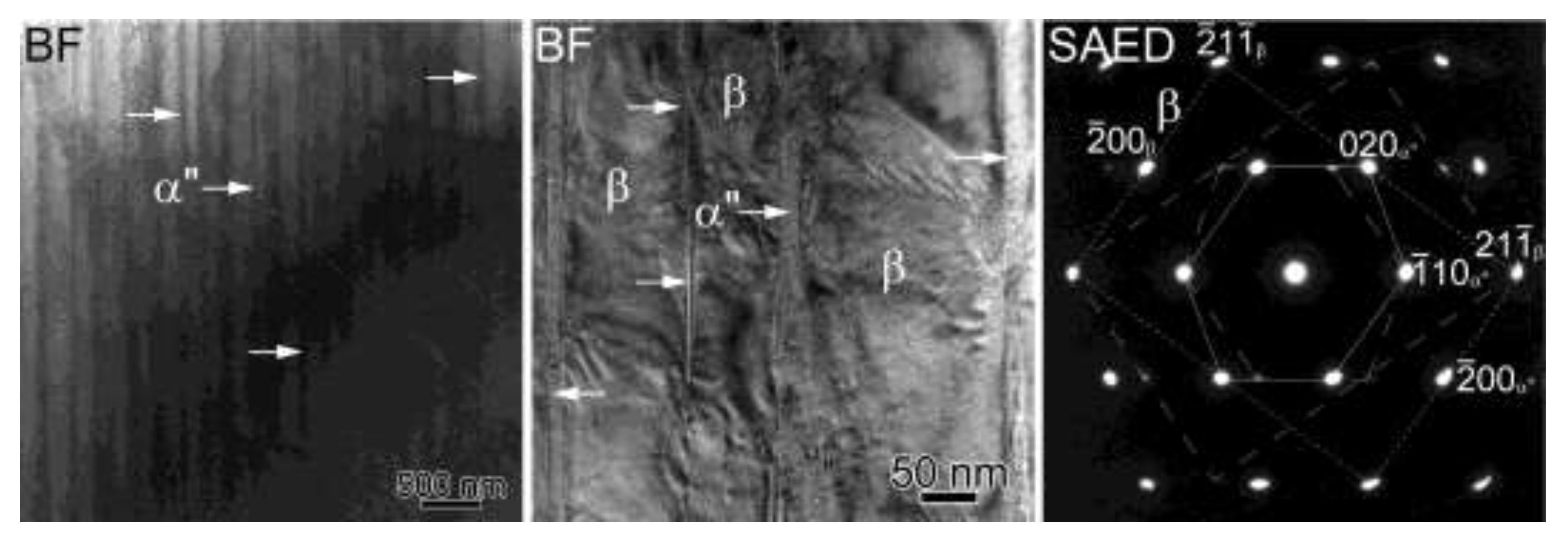 Crystals 13 01184 g003
