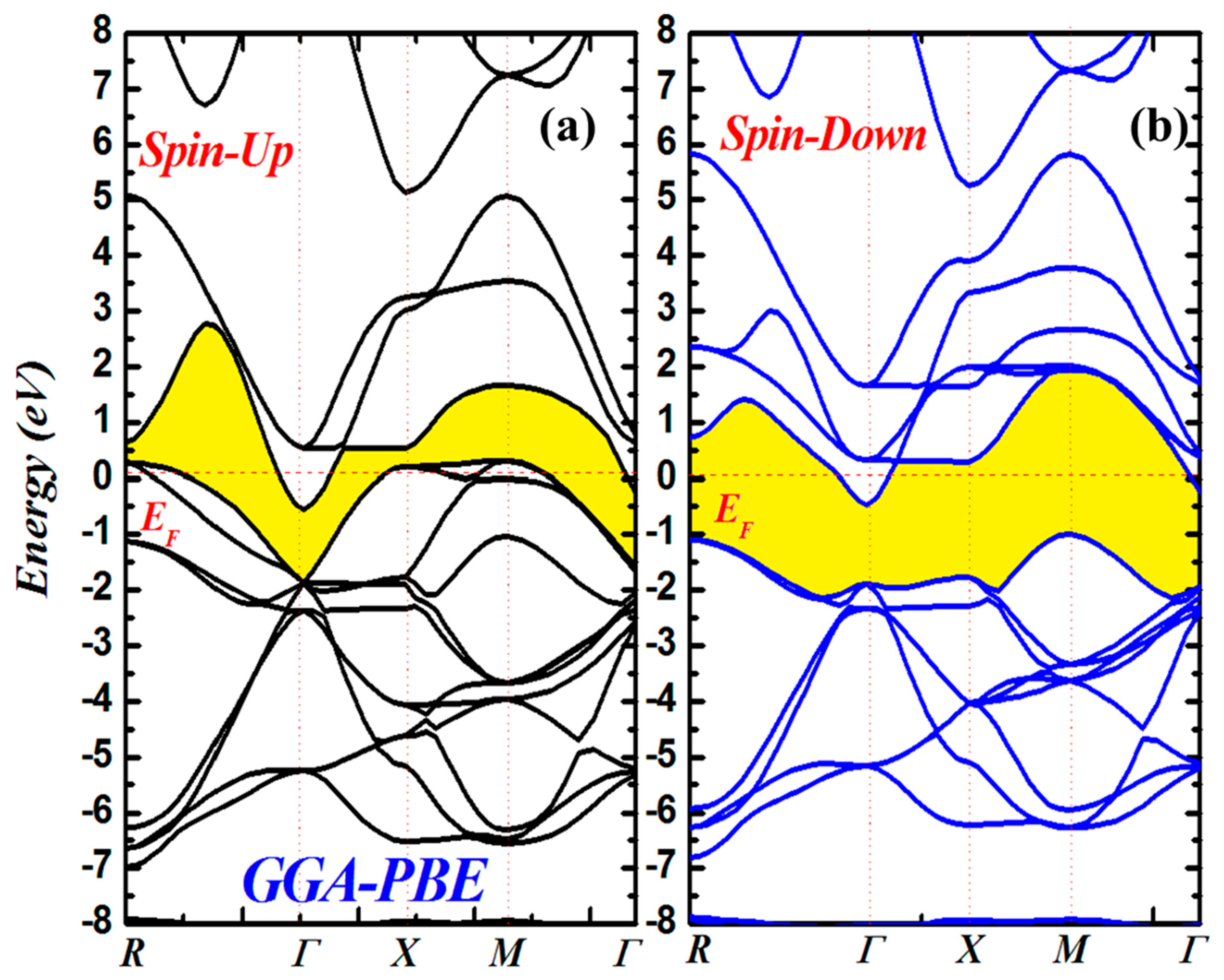 Crystals 13 01185 g003 Crystals 13 01185 g003