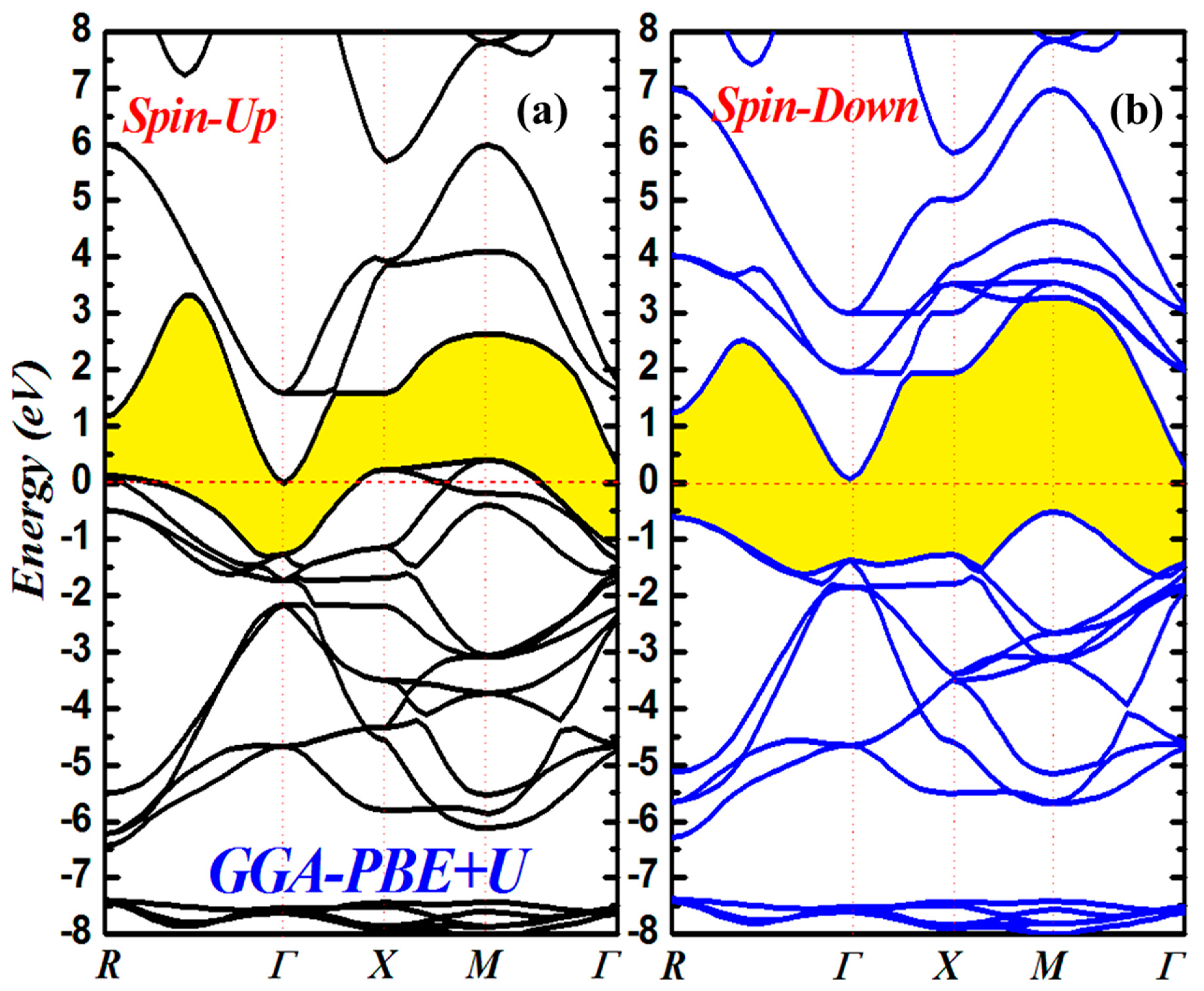 Crystals 13 01185 g004 Crystals 13 01185 g004