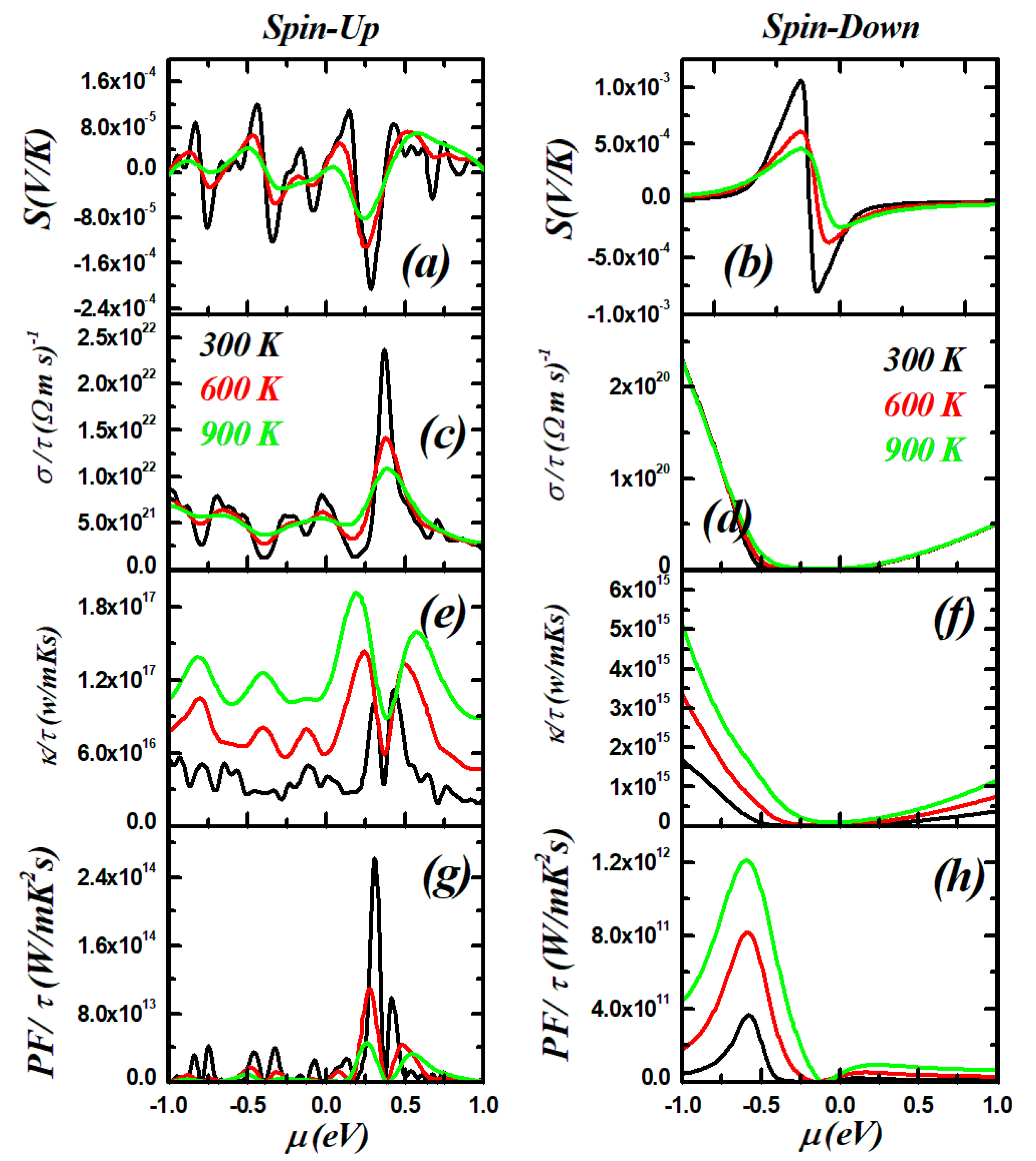 Crystals 13 01185 g007 Crystals 13 01185 g007