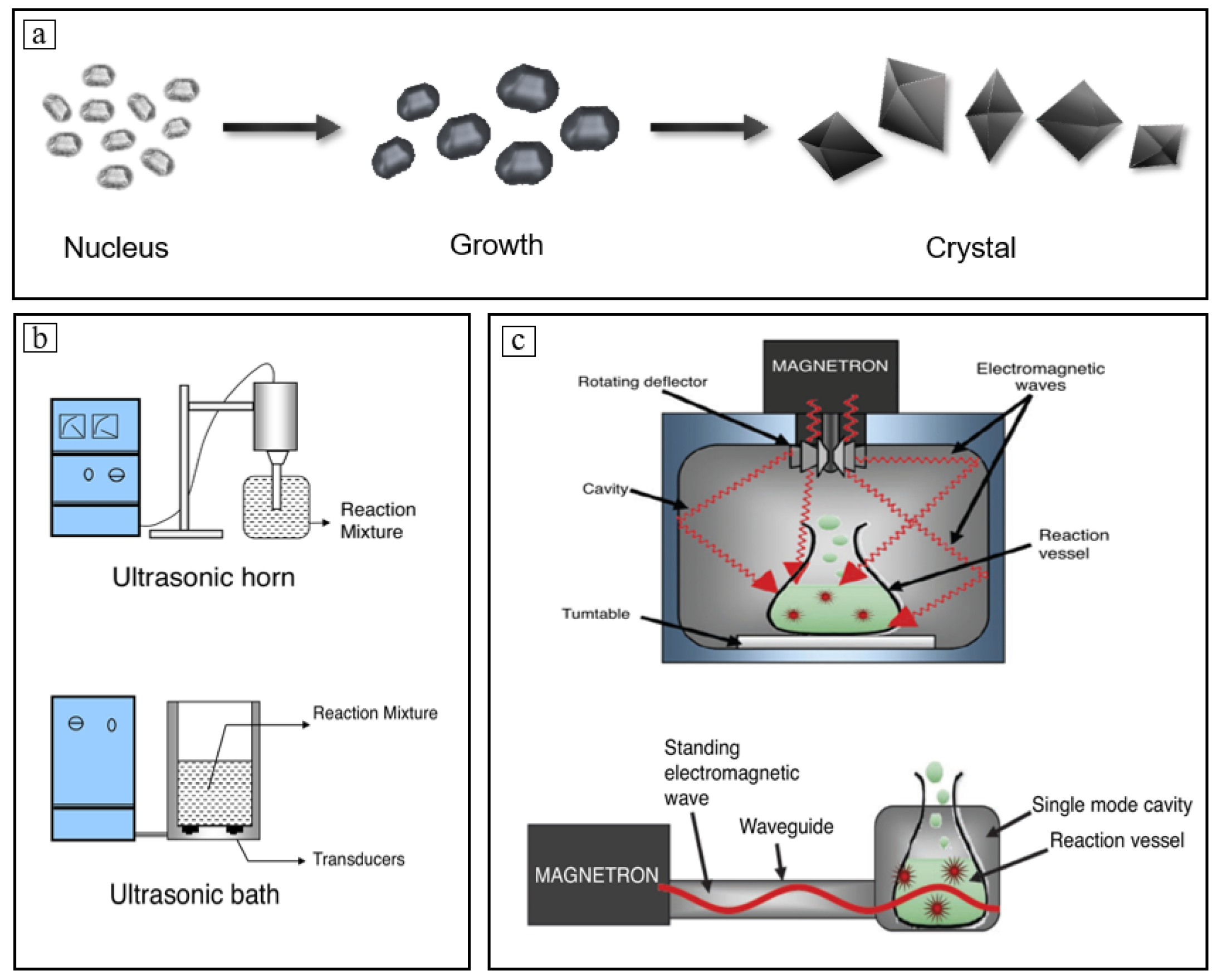 Crystals 13 01186 g001 Crystals 13 01186 g001