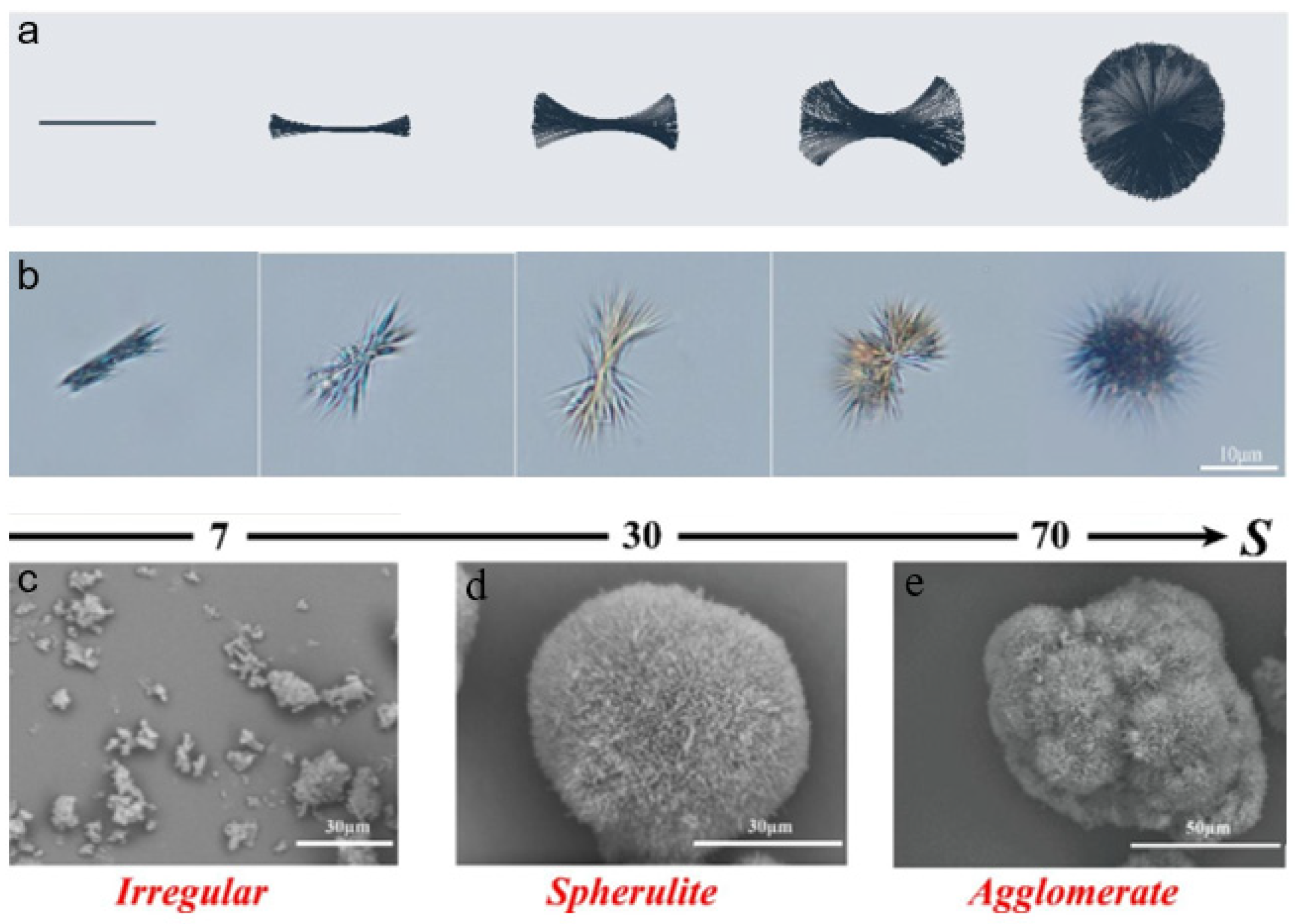 Crystals 13 01186 g002 Crystals 13 01186 g002