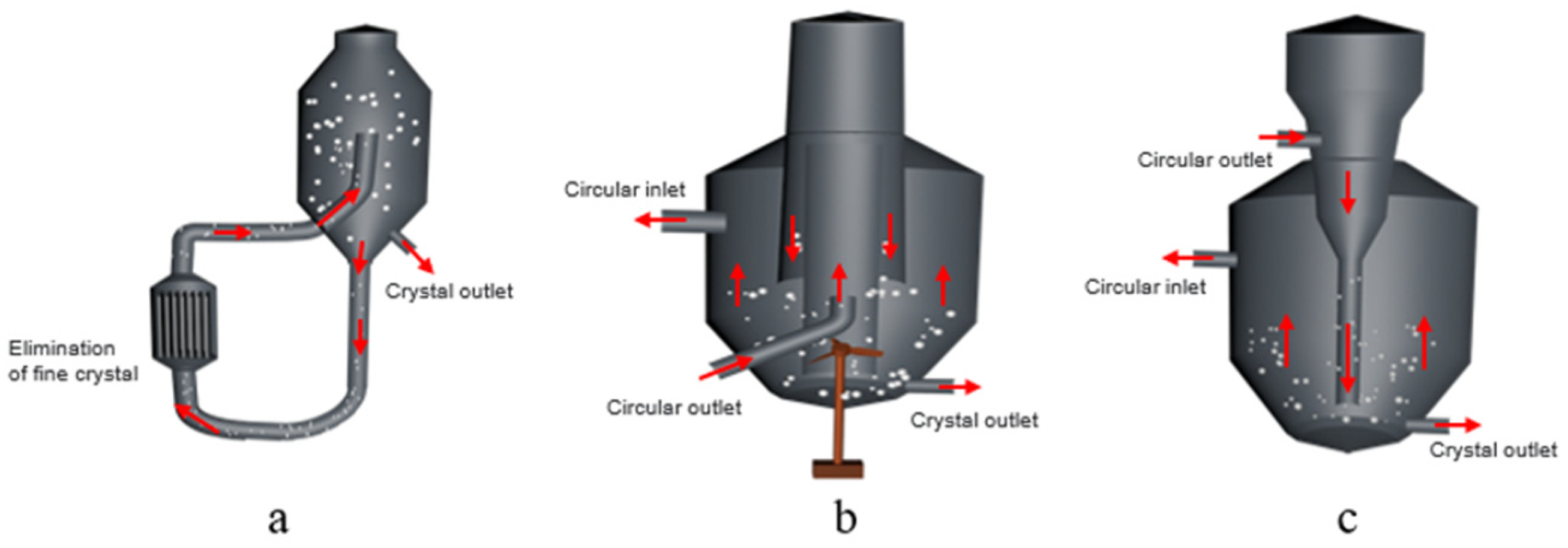 Crystals 13 01186 g004 Crystals 13 01186 g004