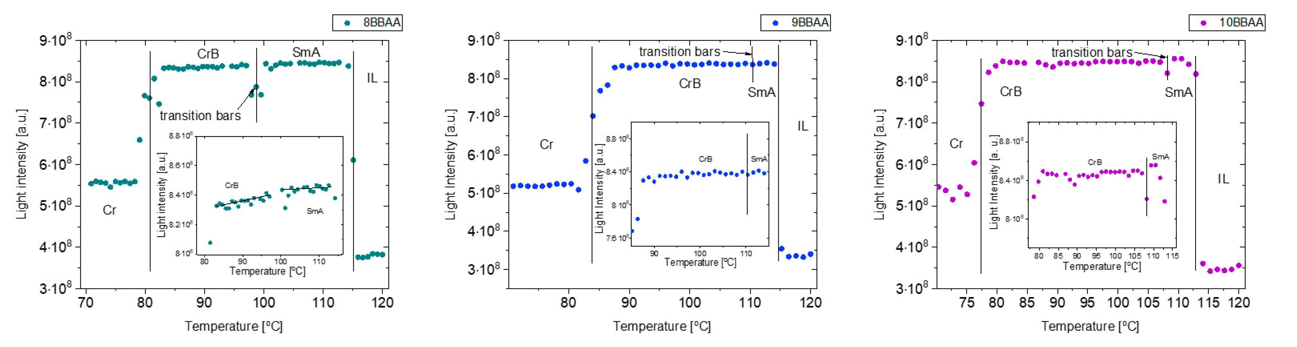 Crystals 13 01187 g002 Crystals 13 01187 g002